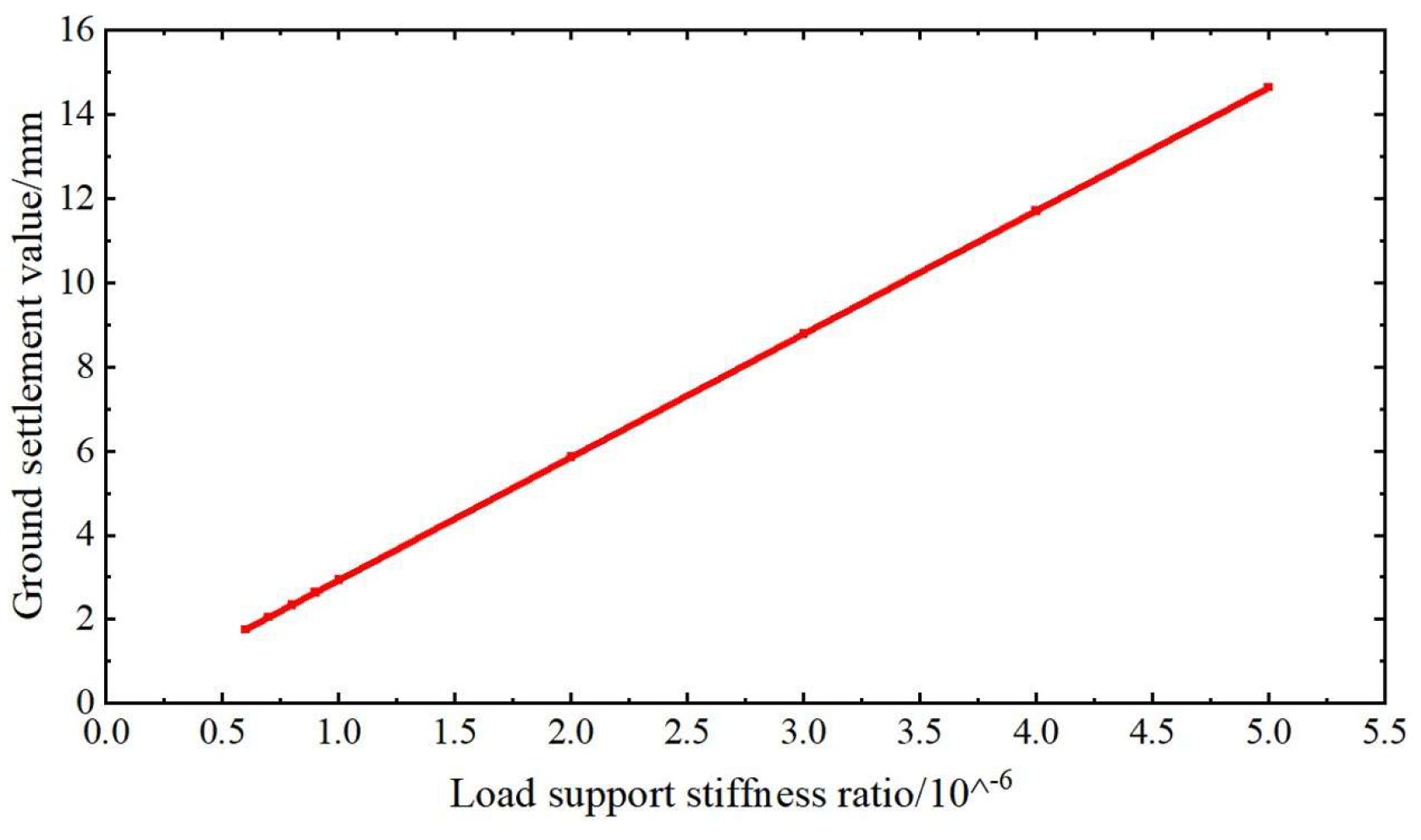 Applsci 15 04375 g008