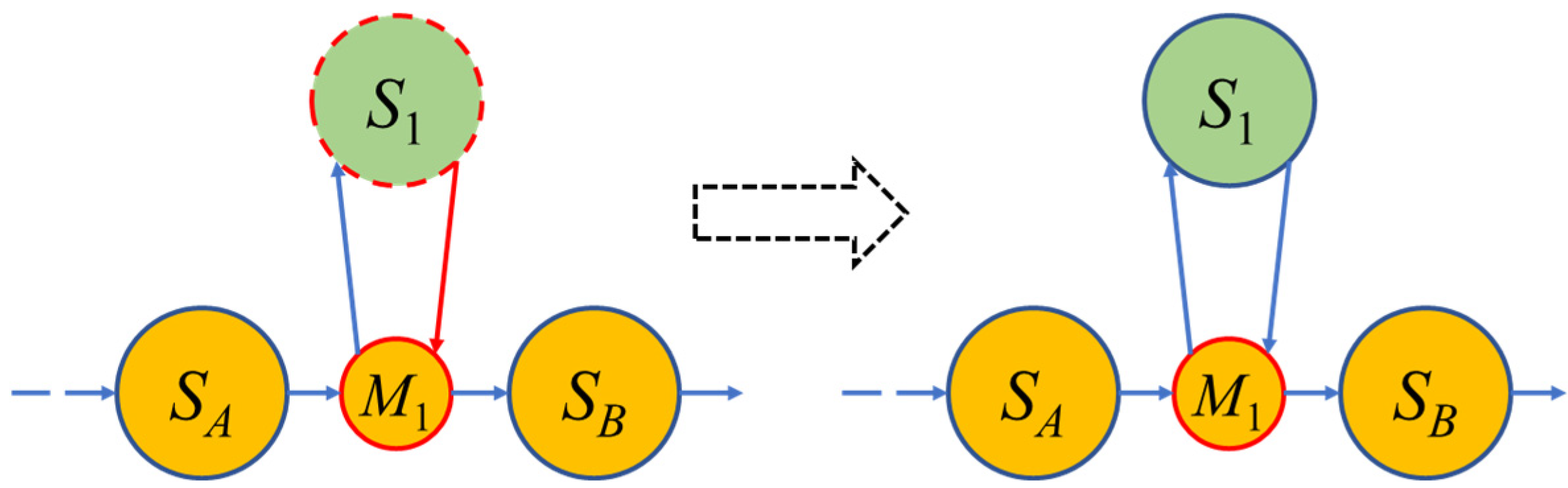 Applsci 15 04376 g005 Applsci 15 04376 g005