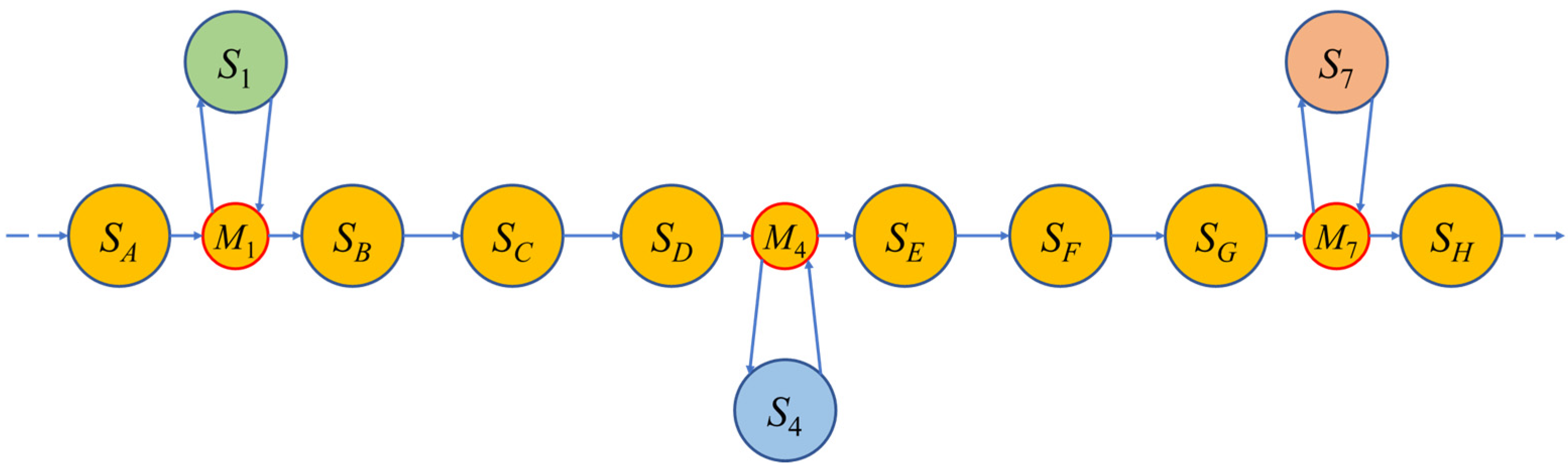 Applsci 15 04376 g006 Applsci 15 04376 g006
