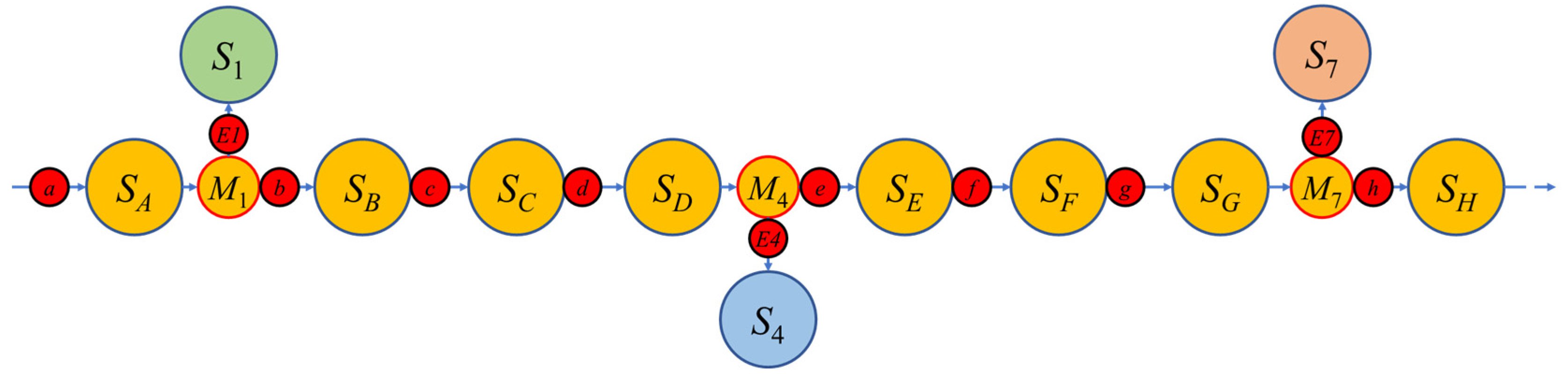Applsci 15 04376 g007 Applsci 15 04376 g007