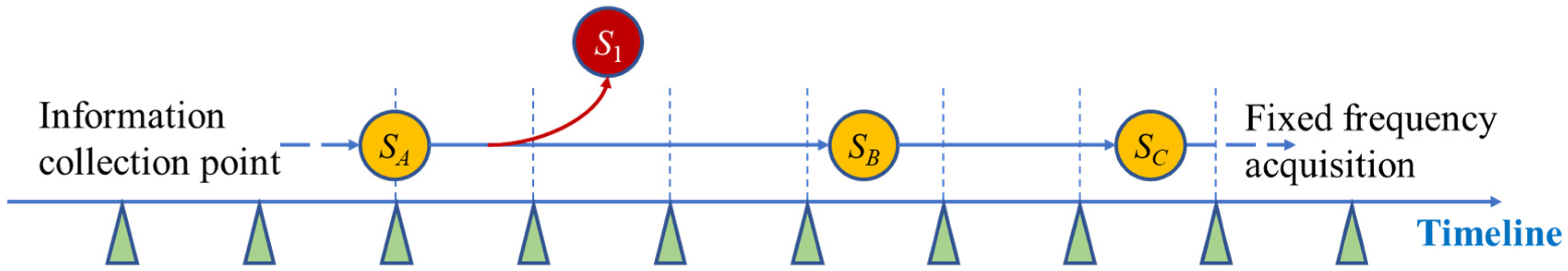 Applsci 15 04376 g011 Applsci 15 04376 g011