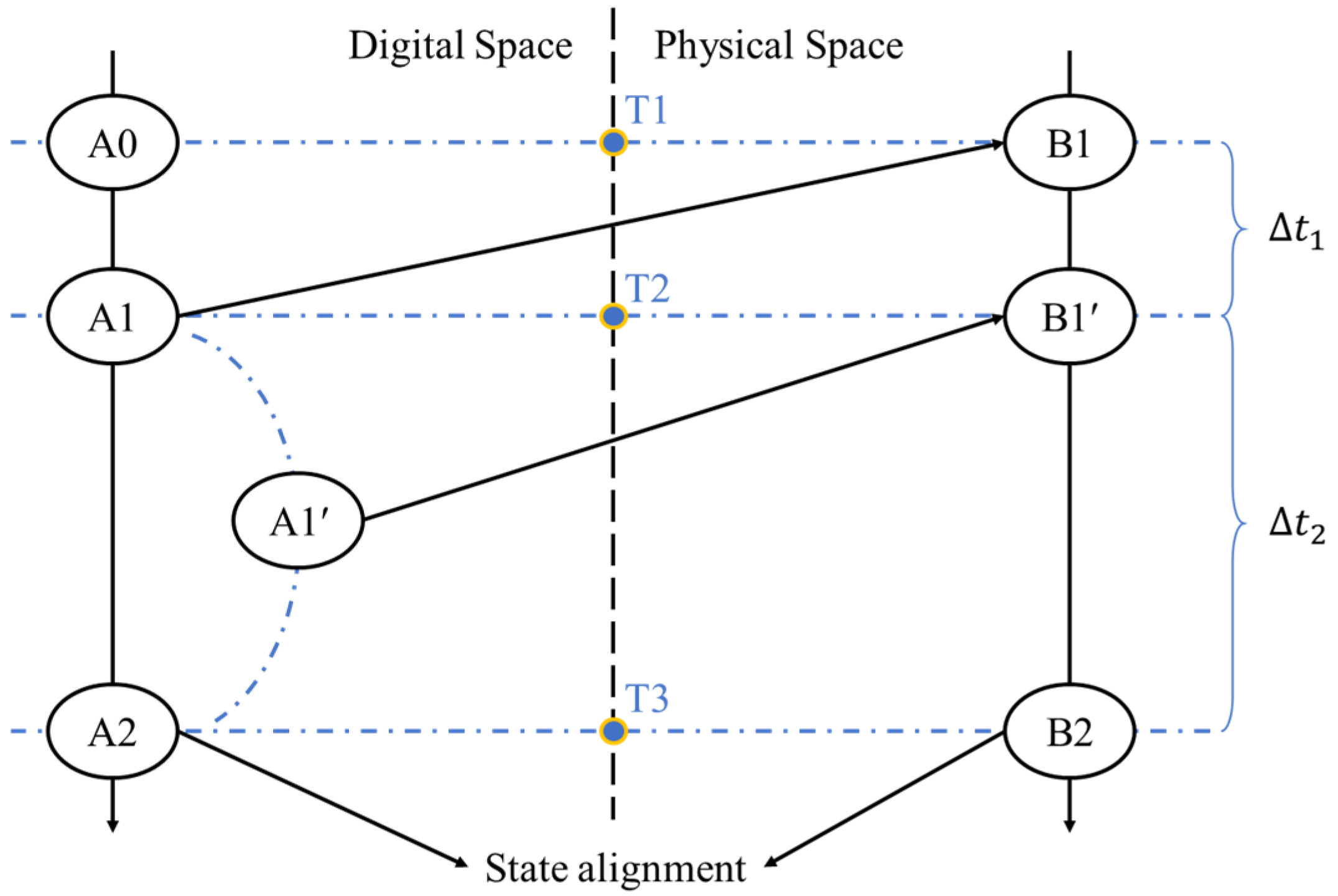 Applsci 15 04376 g013 Applsci 15 04376 g013