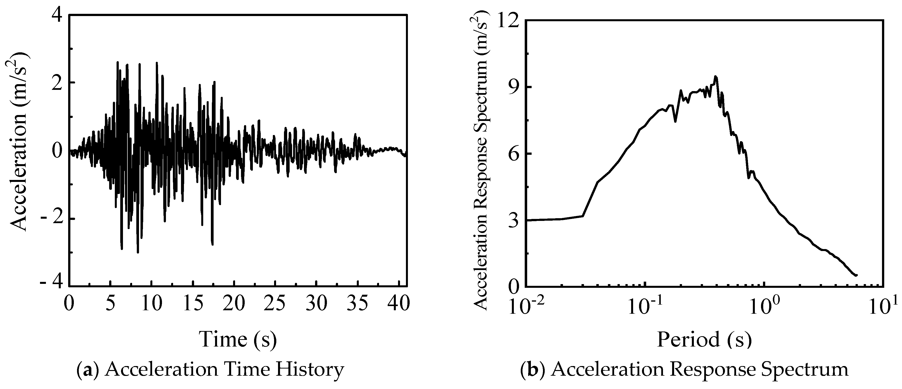 Applsci 15 04378 g004