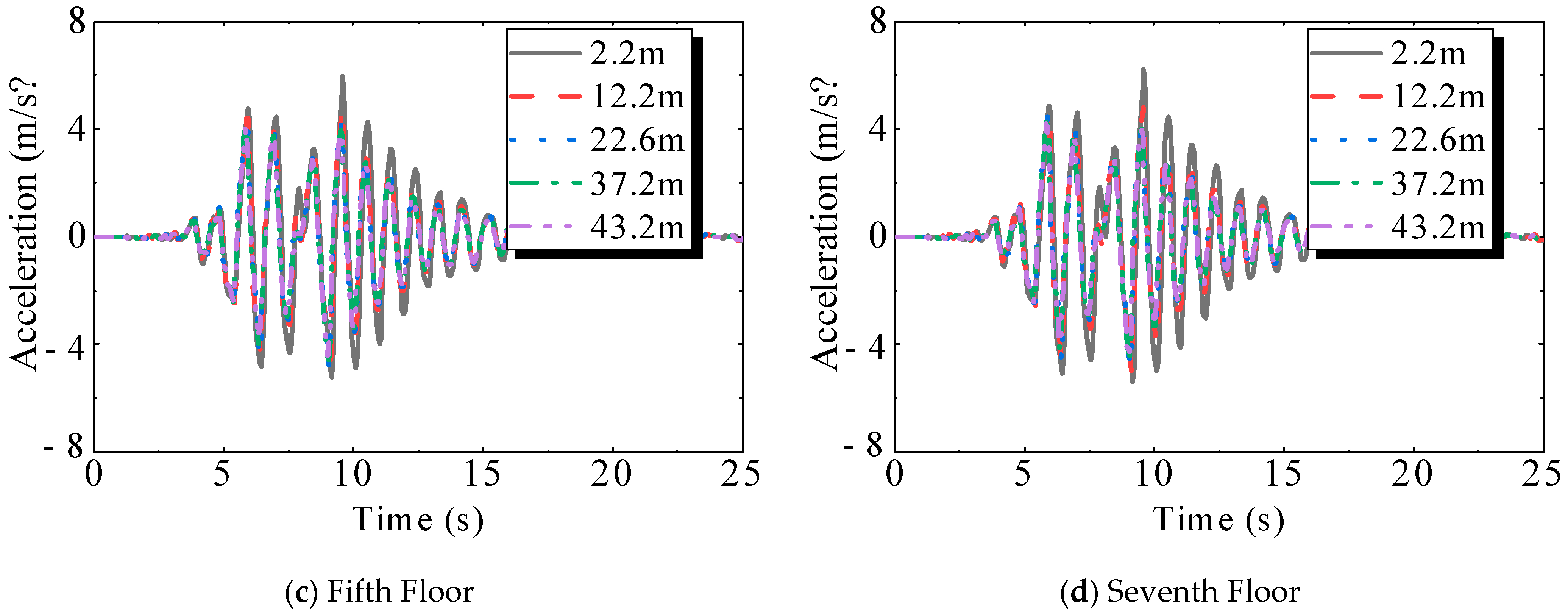 Applsci 15 04378 g013b
