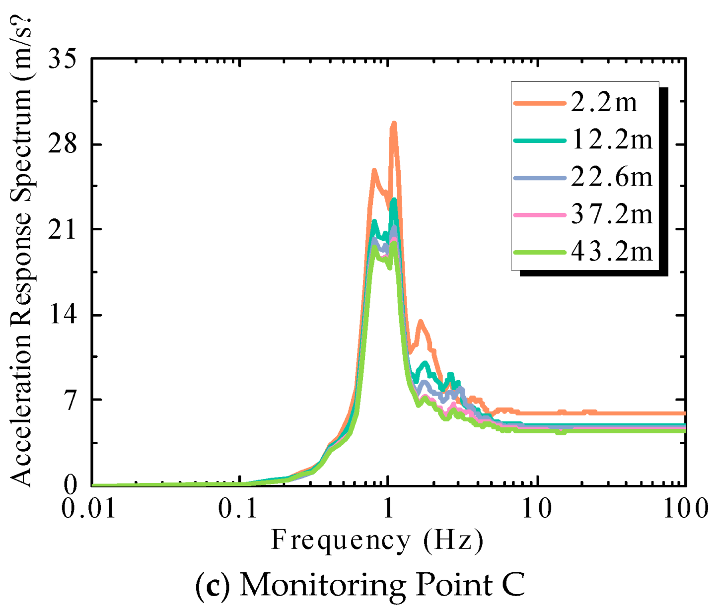 Applsci 15 04378 g020b