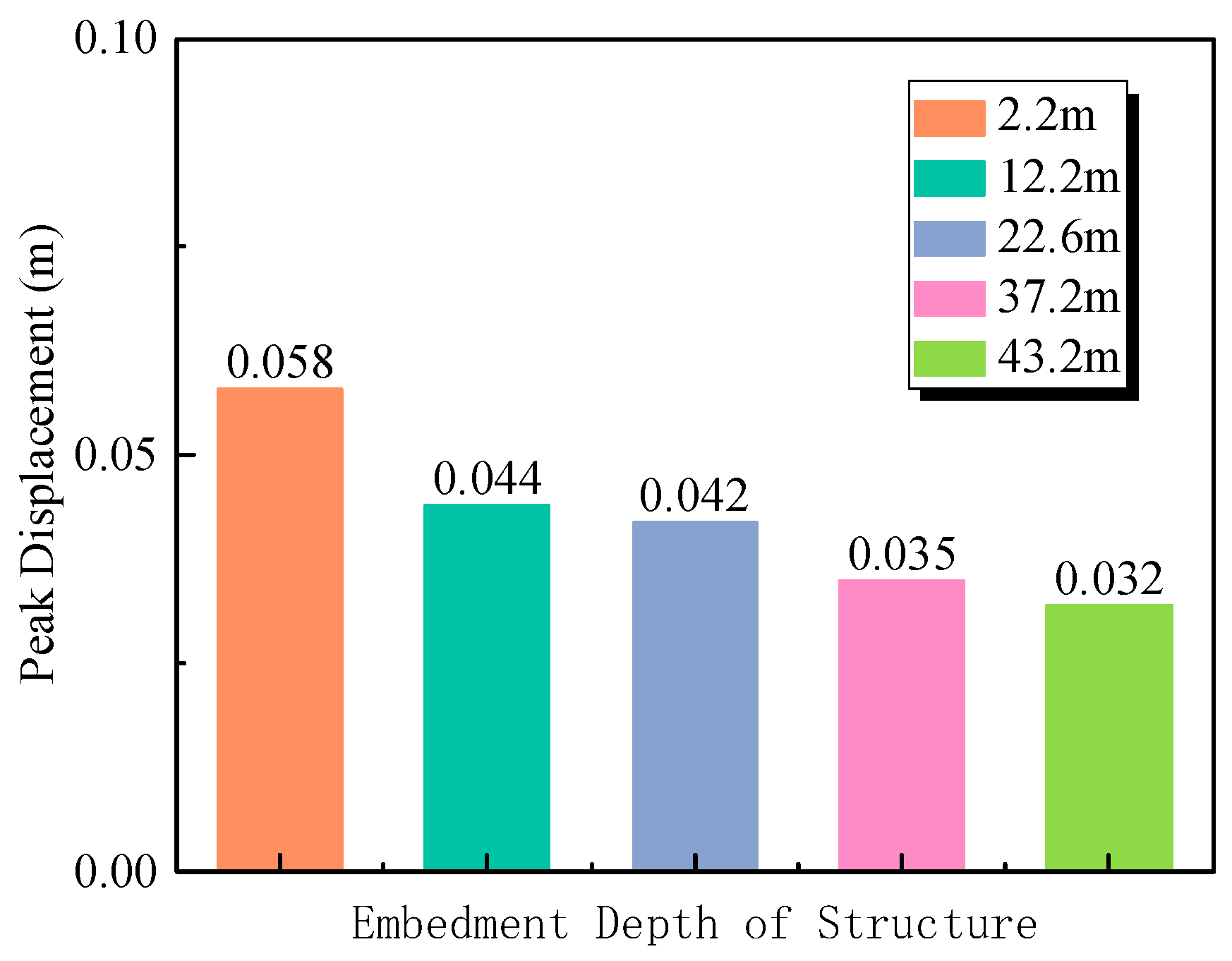 Applsci 15 04378 g022