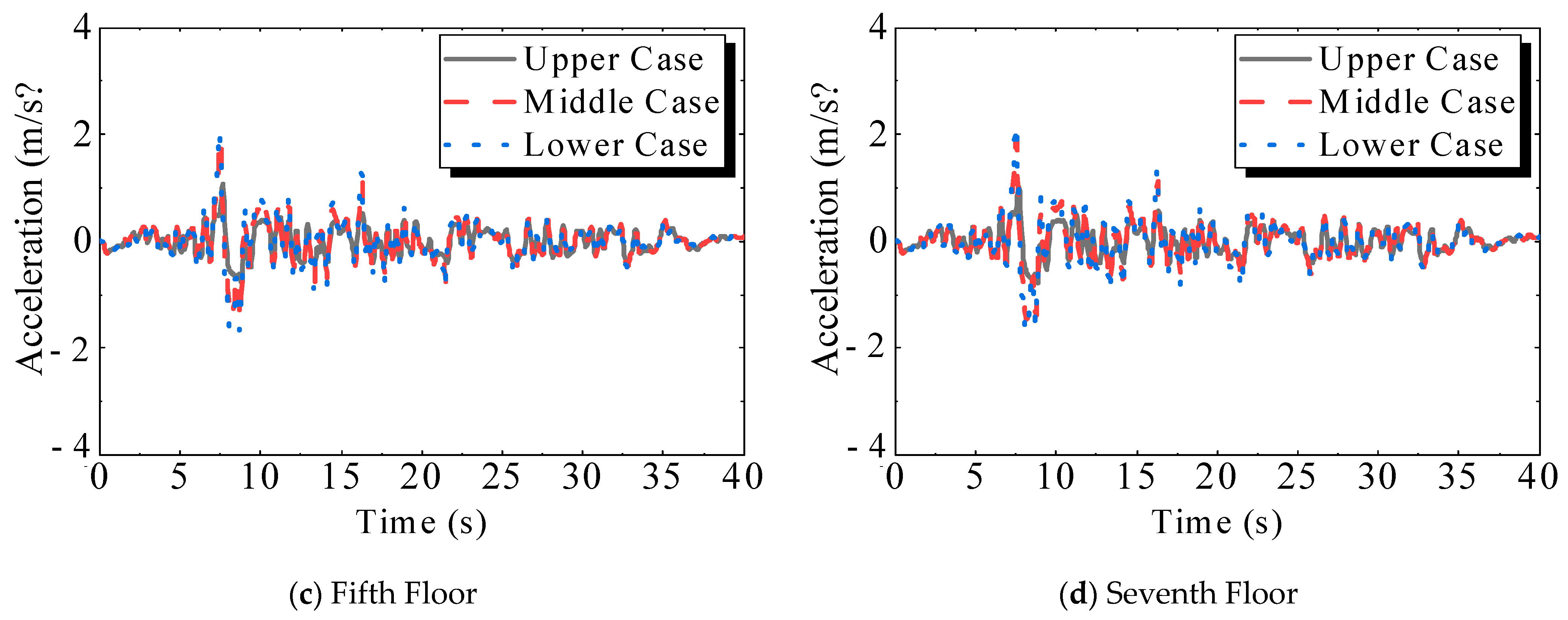 Applsci 15 04378 g025b