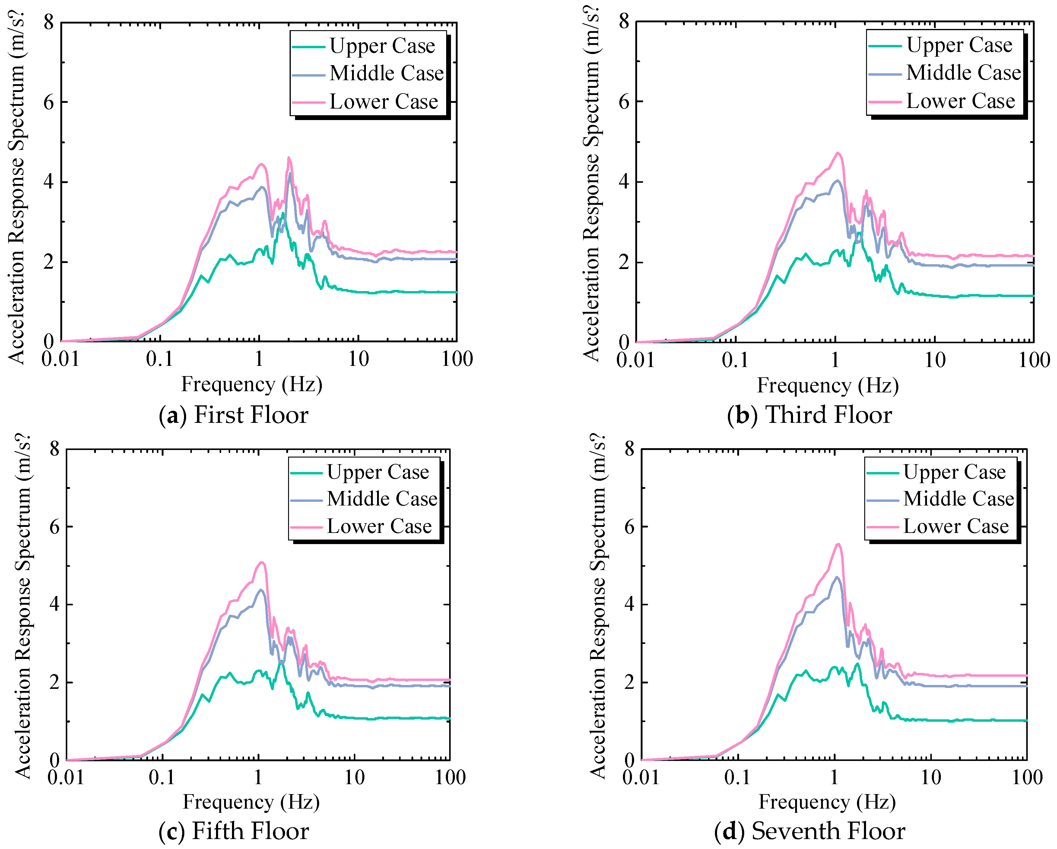 Applsci 15 04378 g027