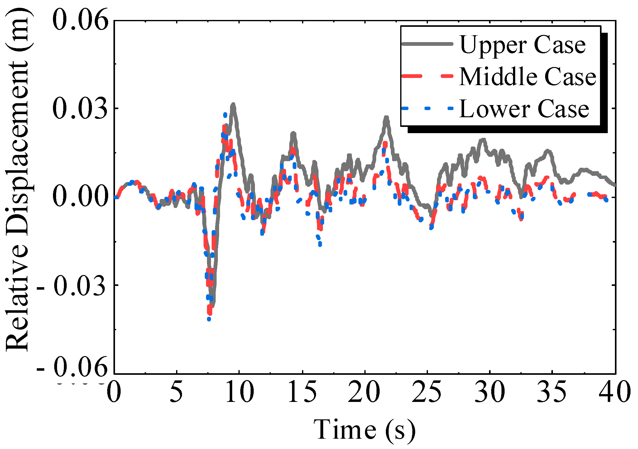 Applsci 15 04378 g028