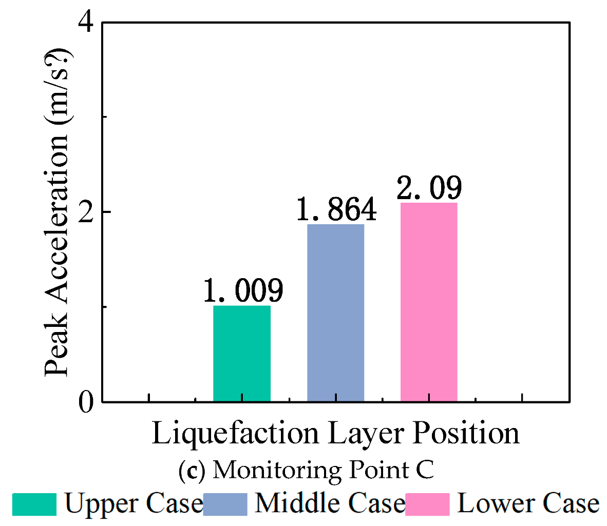Applsci 15 04378 g031b