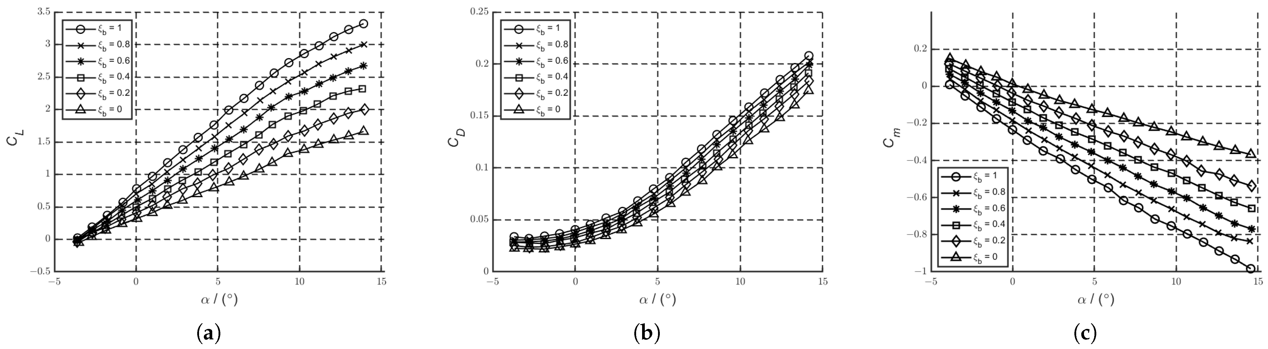 Applsci 15 04380 g002