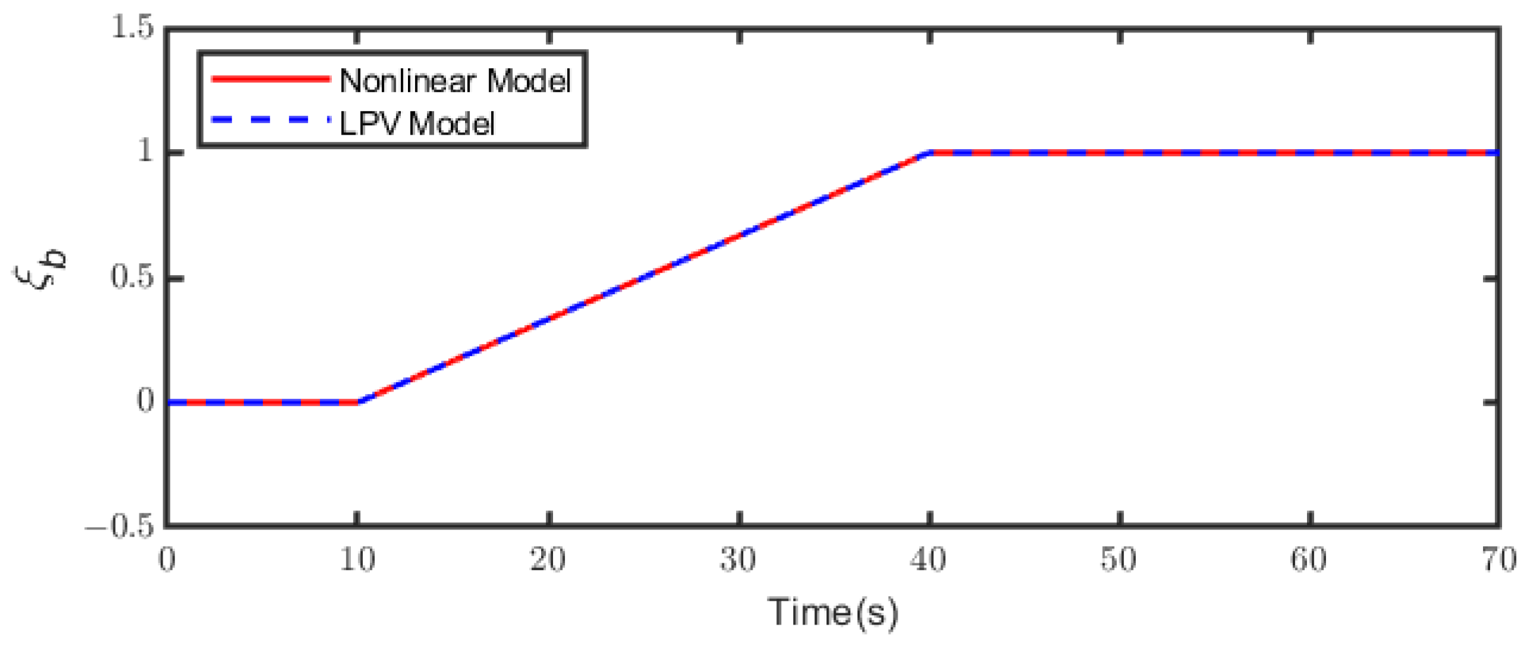 Applsci 15 04380 g003