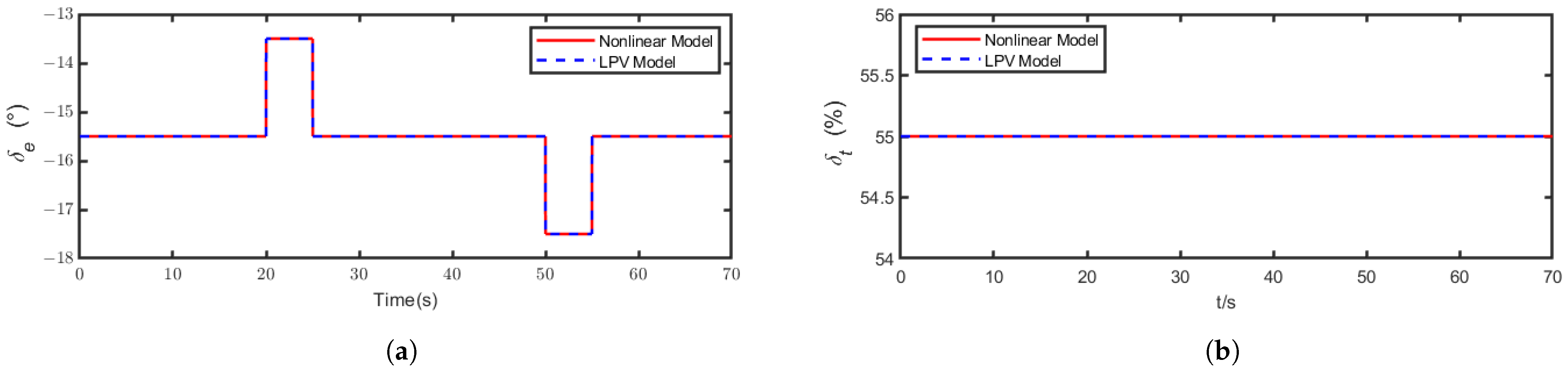 Applsci 15 04380 g004