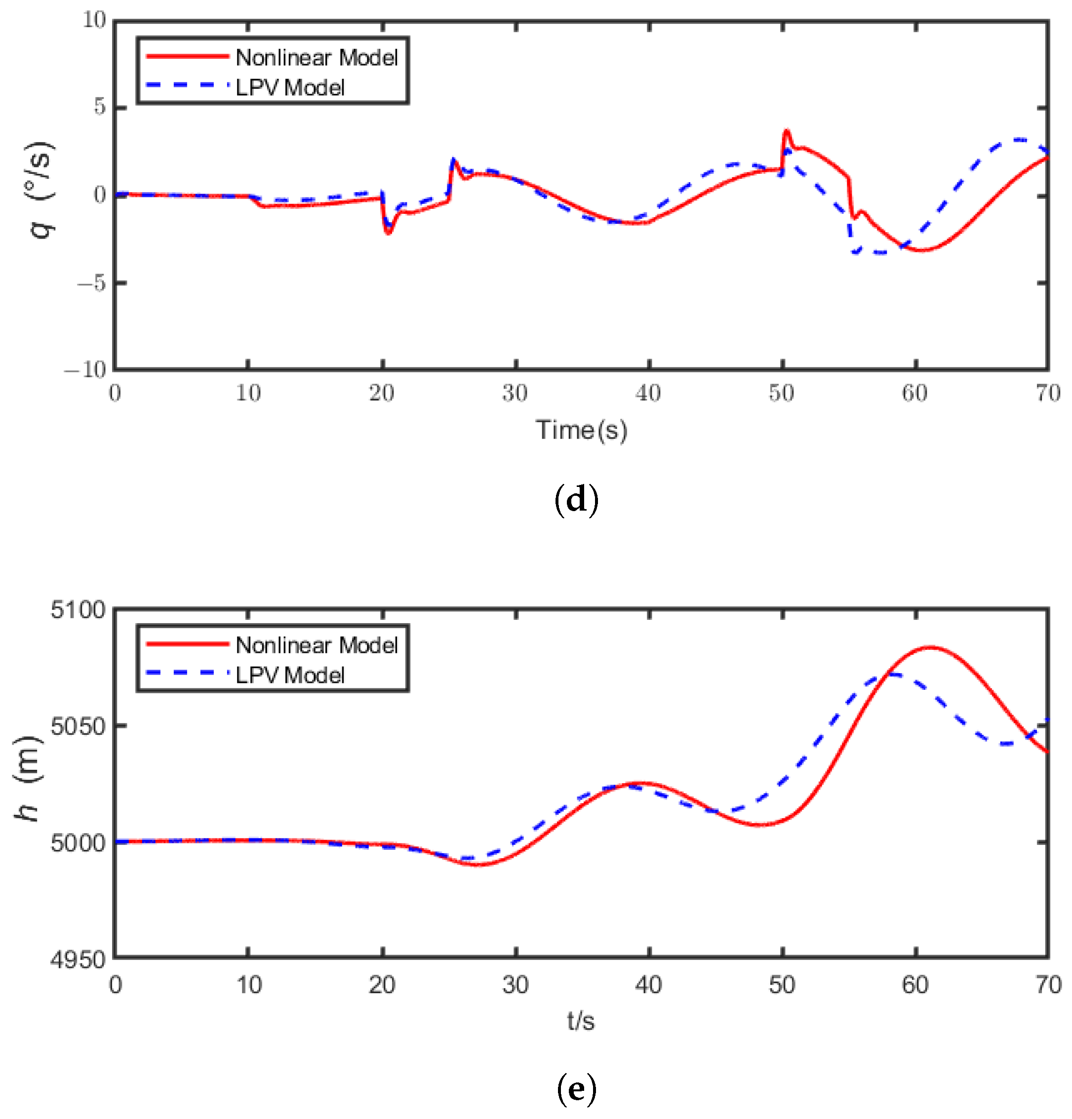 Applsci 15 04380 g005b