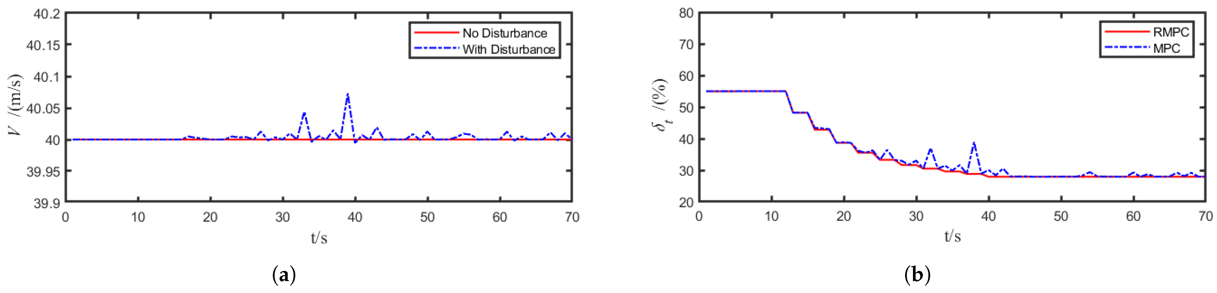 Applsci 15 04380 g007