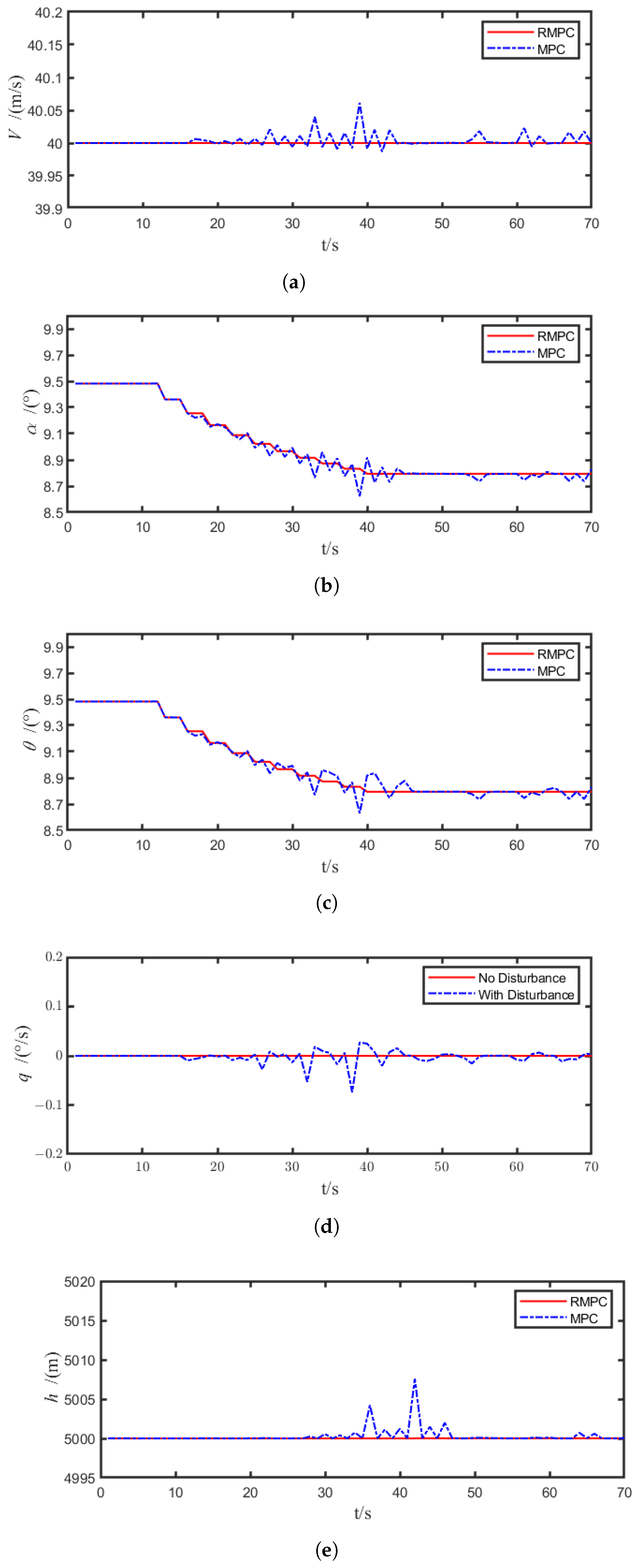 Applsci 15 04380 g008