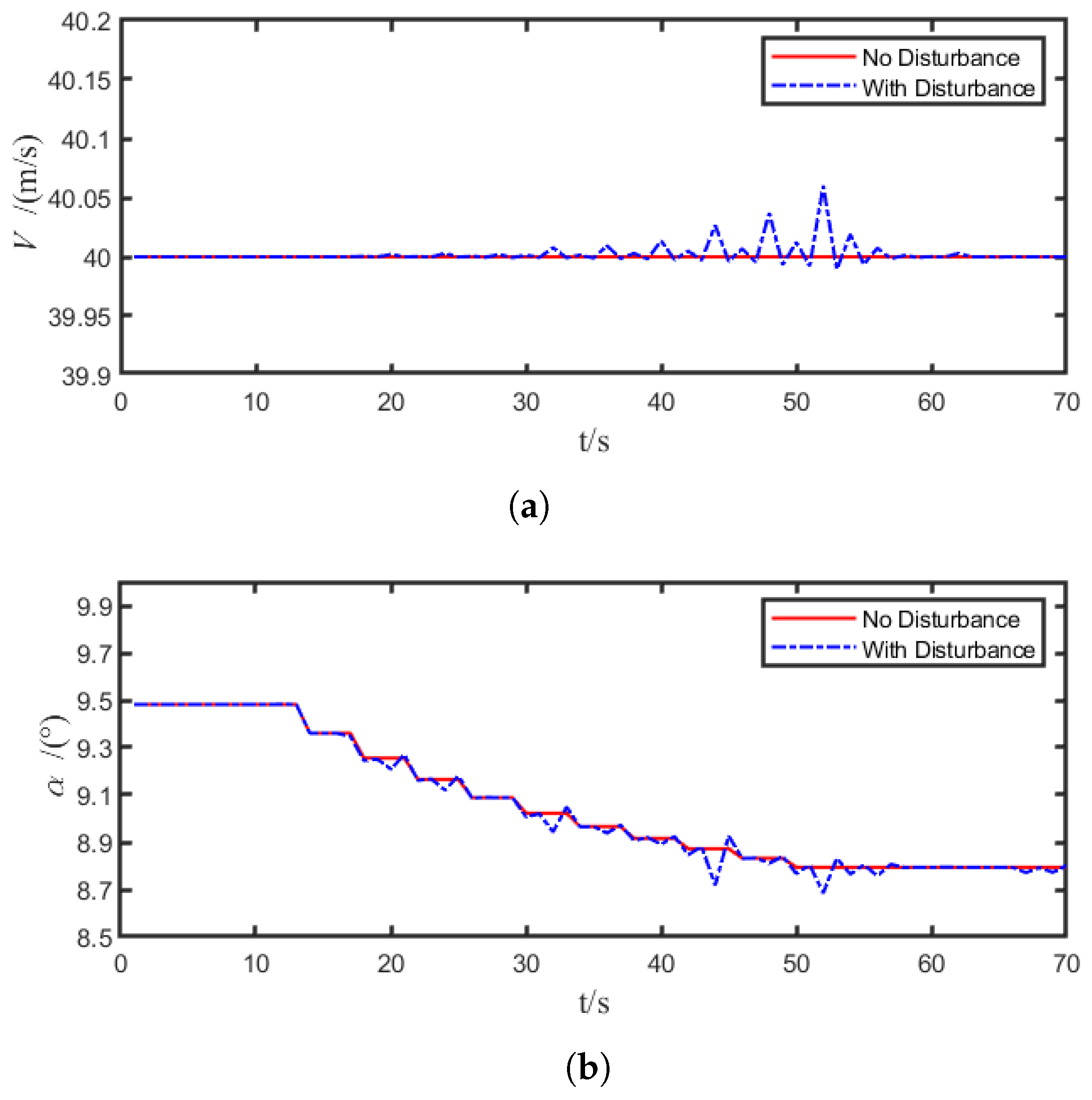 Applsci 15 04380 g011a