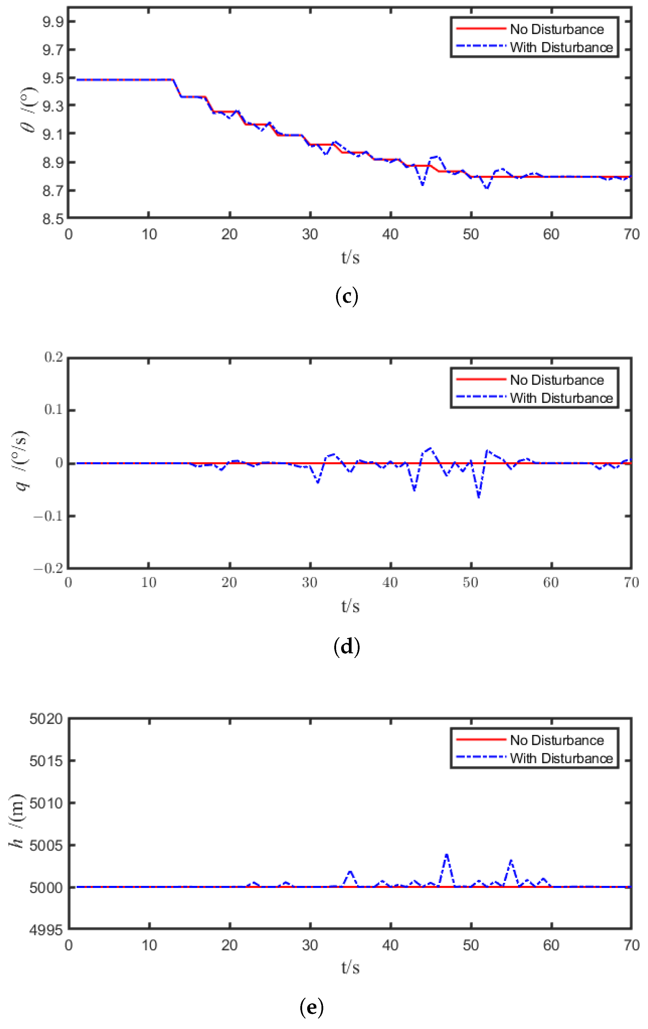 Applsci 15 04380 g011b
