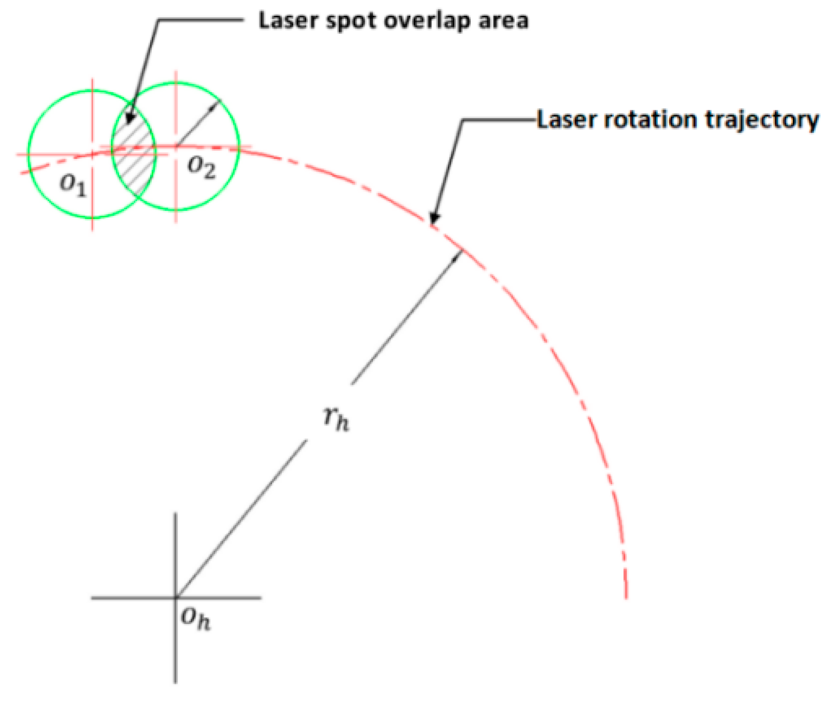 Applsci 15 04384 g004