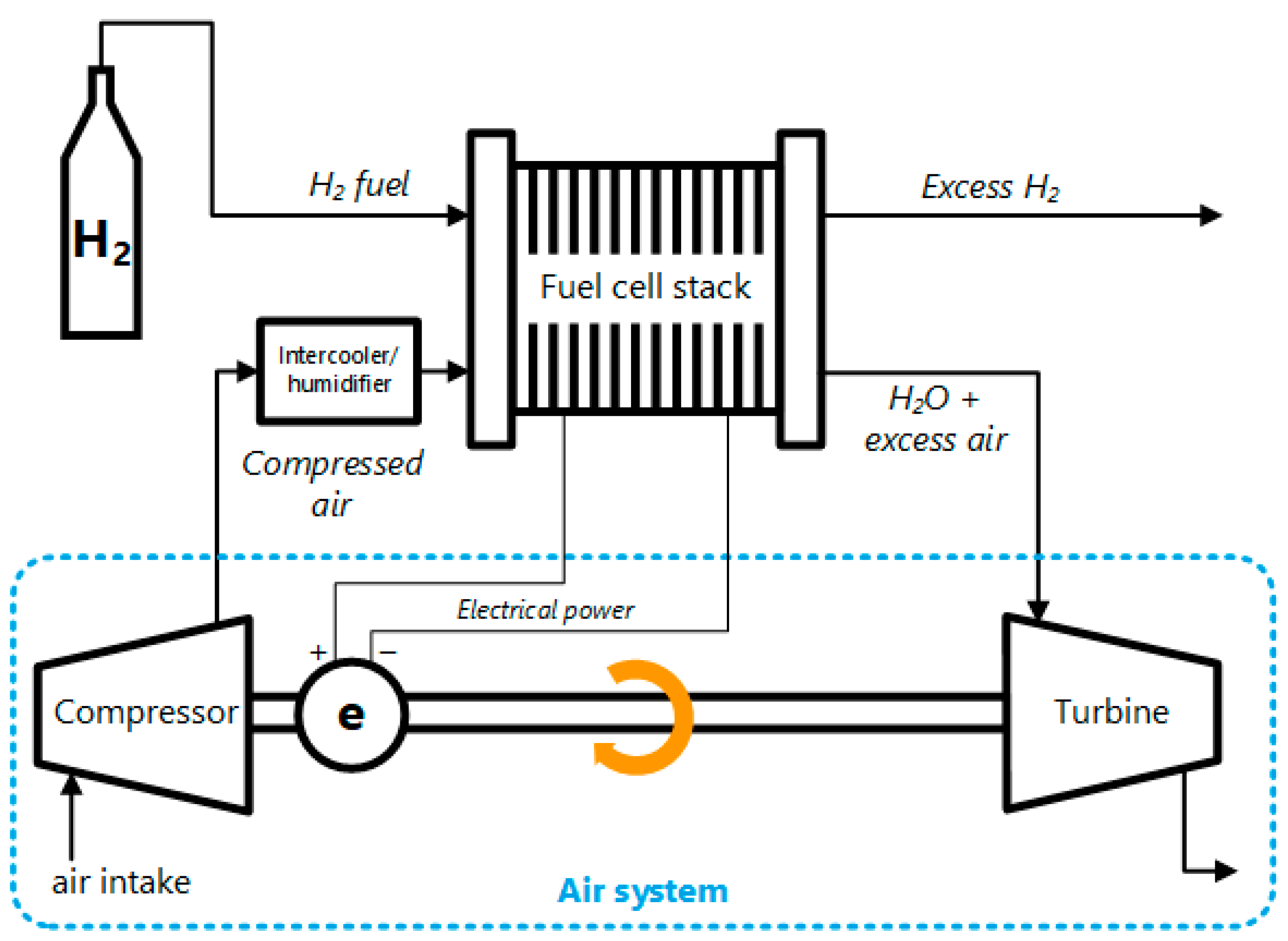 Applsci 15 04387 g002