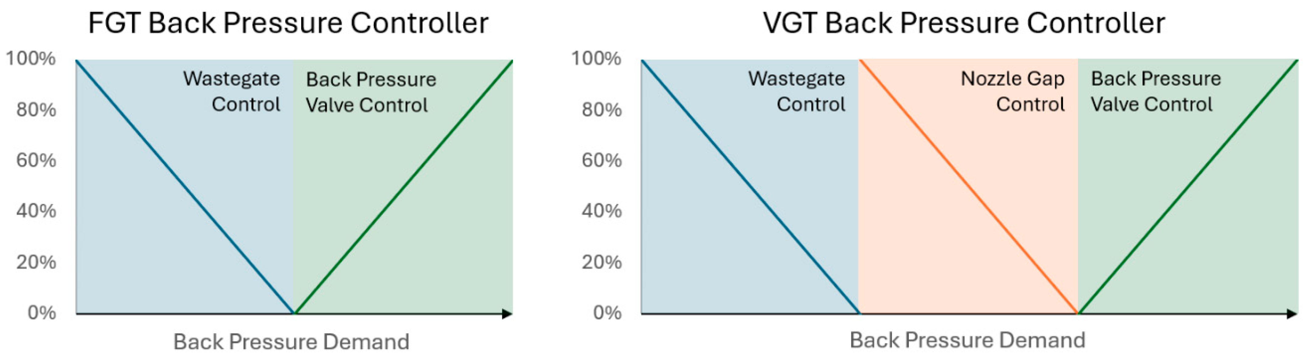 Applsci 15 04387 g004