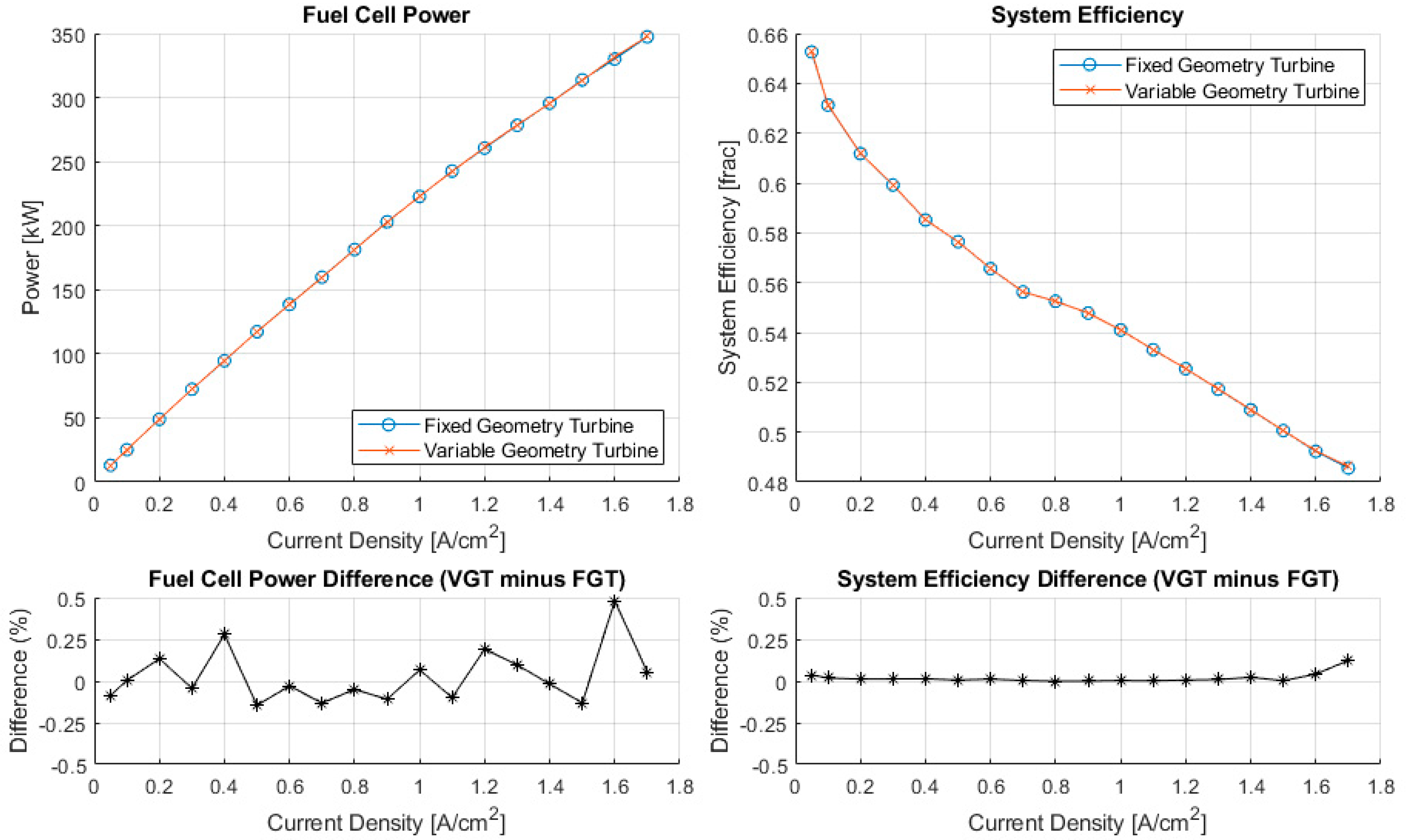 Applsci 15 04387 g006