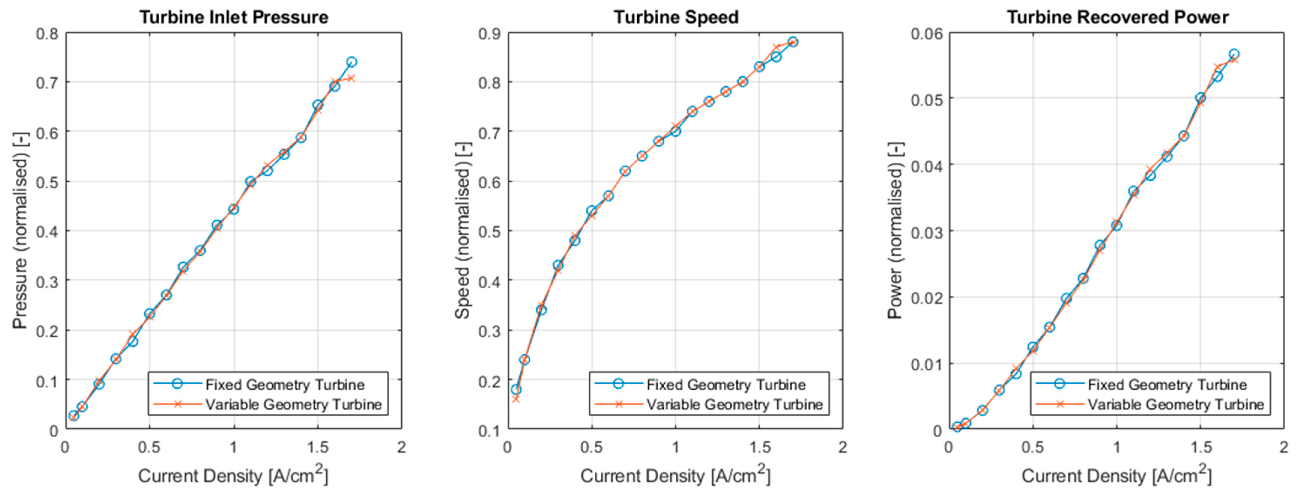 Applsci 15 04387 g008