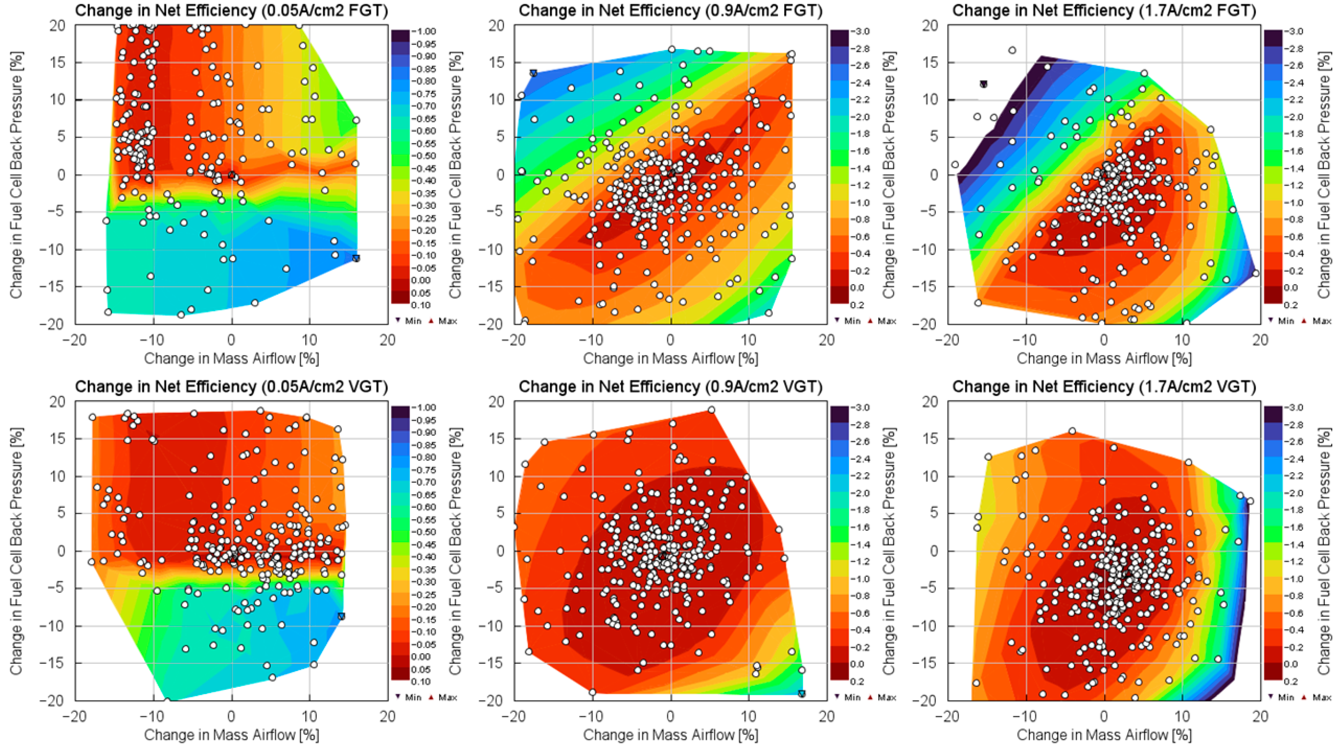 Applsci 15 04387 g010