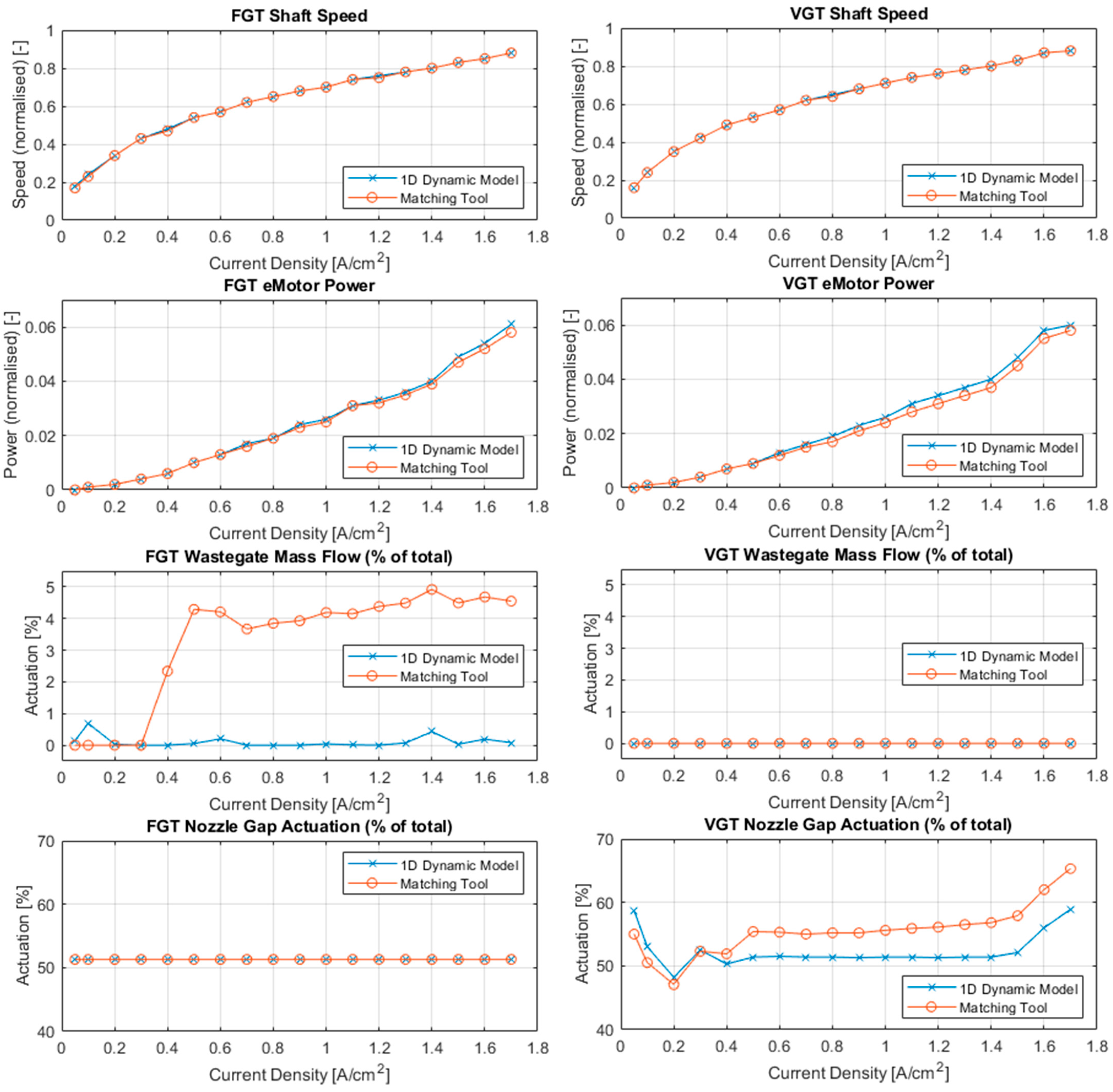 Applsci 15 04387 g011