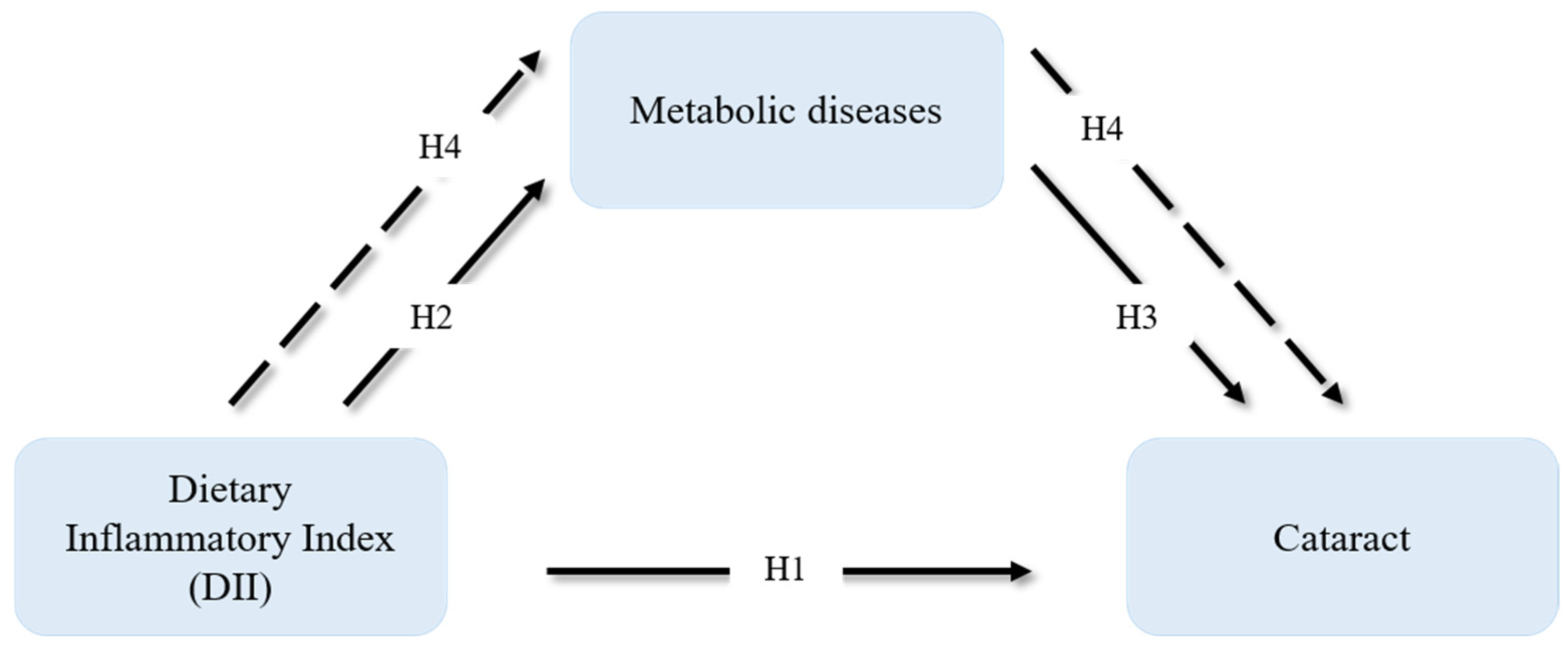 Applsci 15 04392 g001