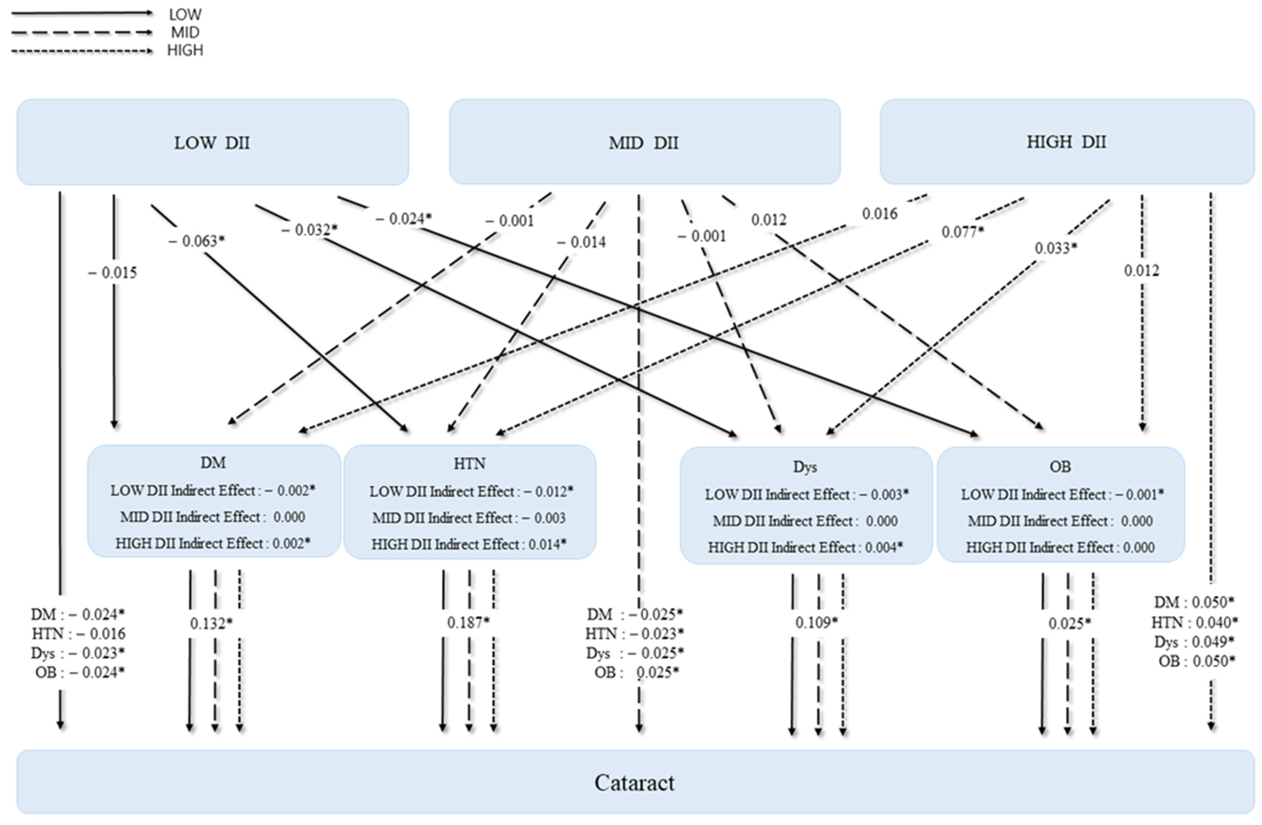 Applsci 15 04392 g003