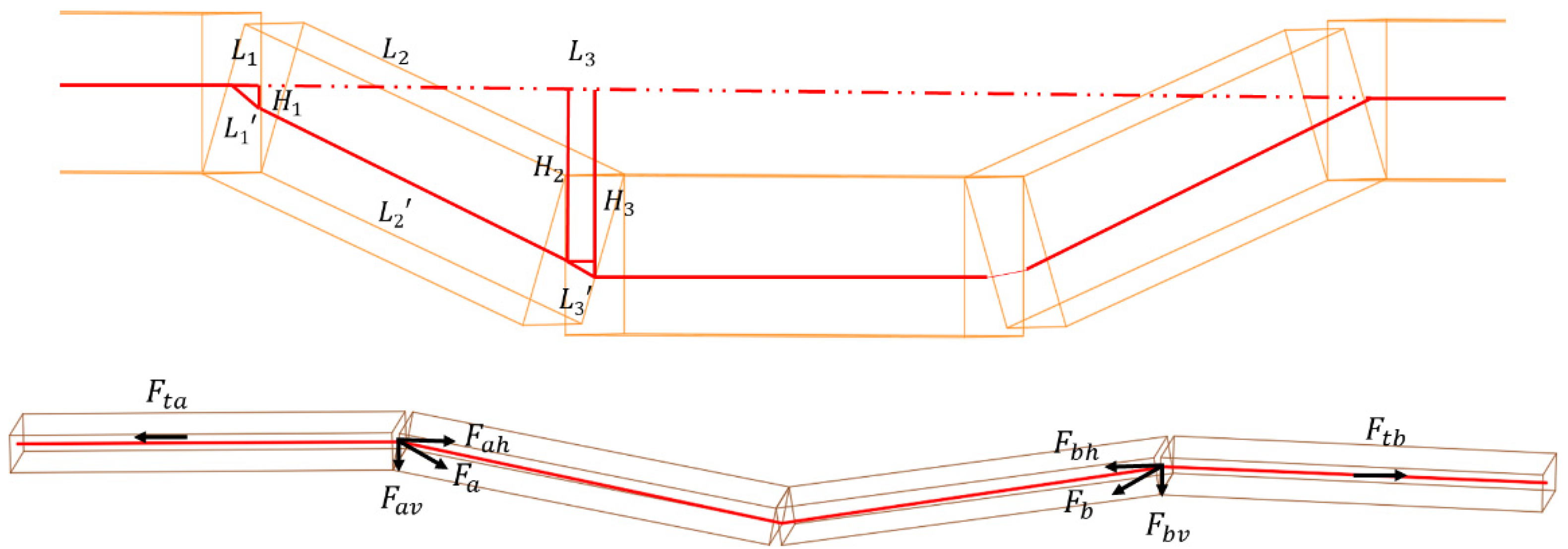 Applsci 15 04393 g002
