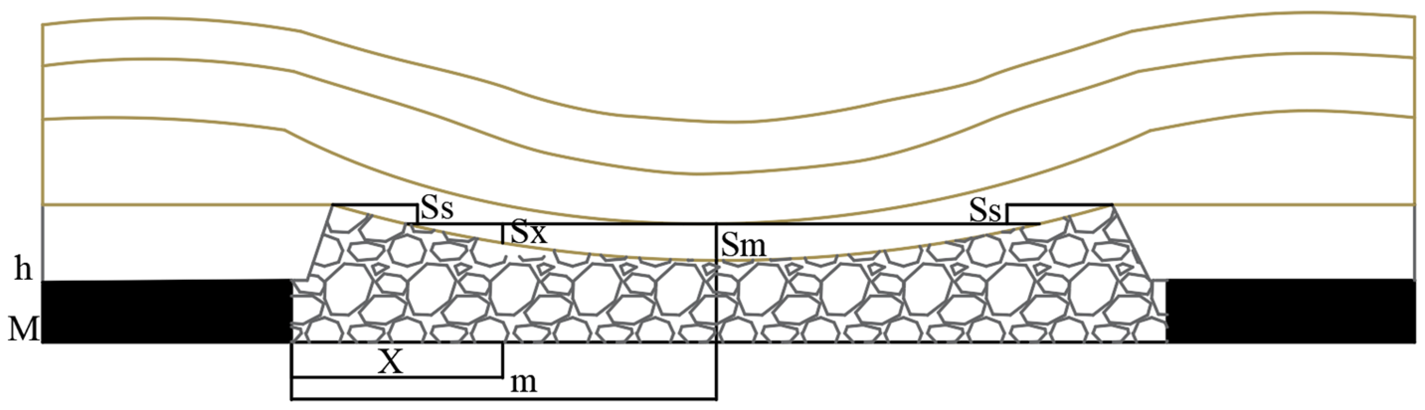 Applsci 15 04393 g003