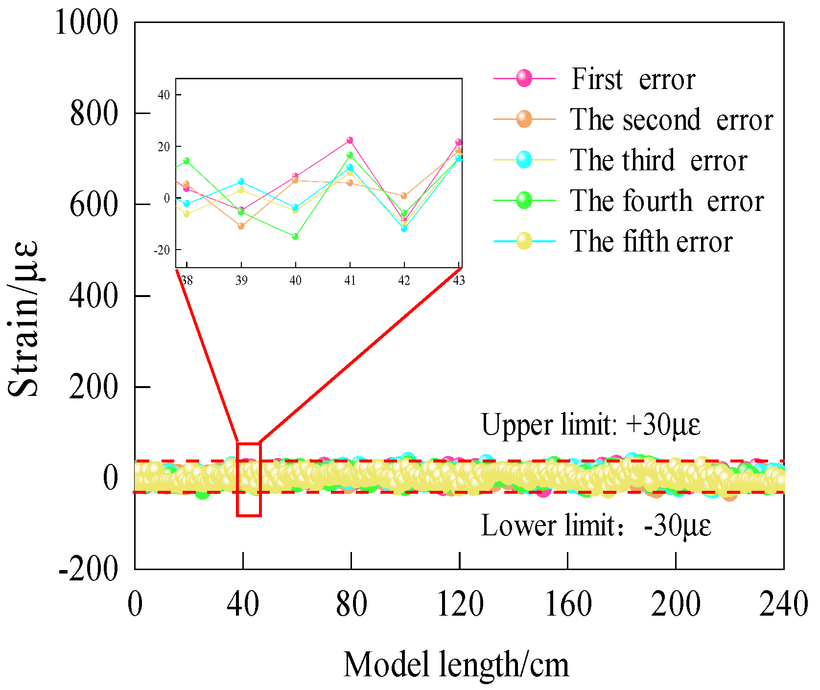 Applsci 15 04393 g005