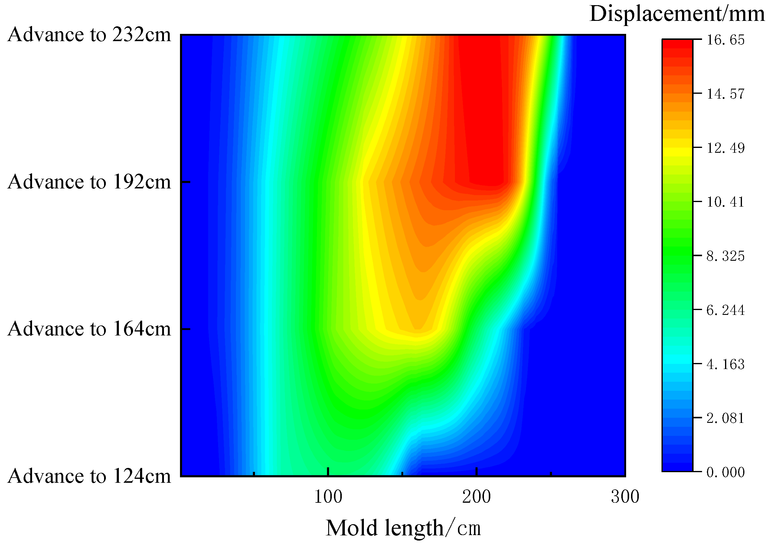Applsci 15 04393 g010