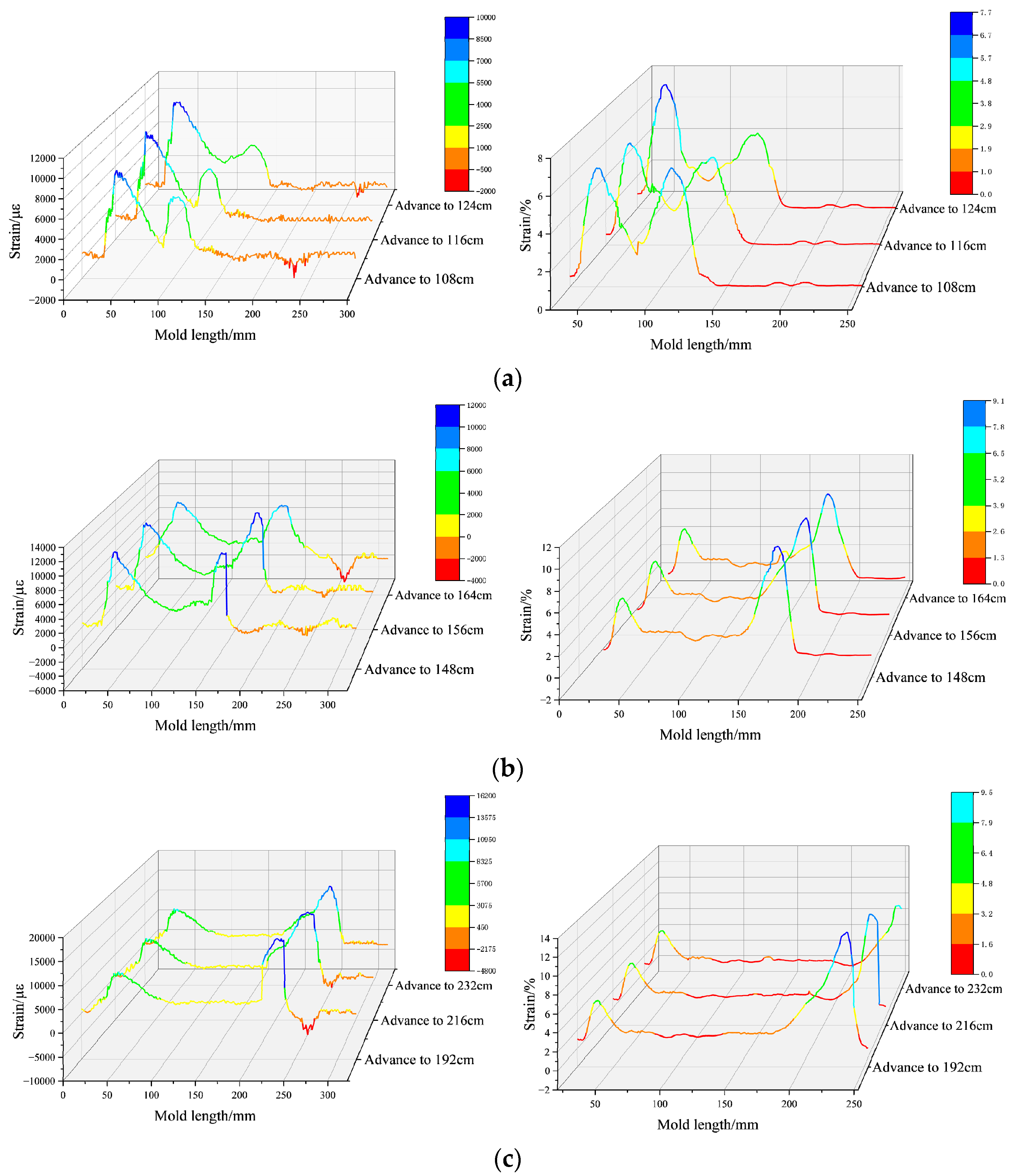 Applsci 15 04393 g011