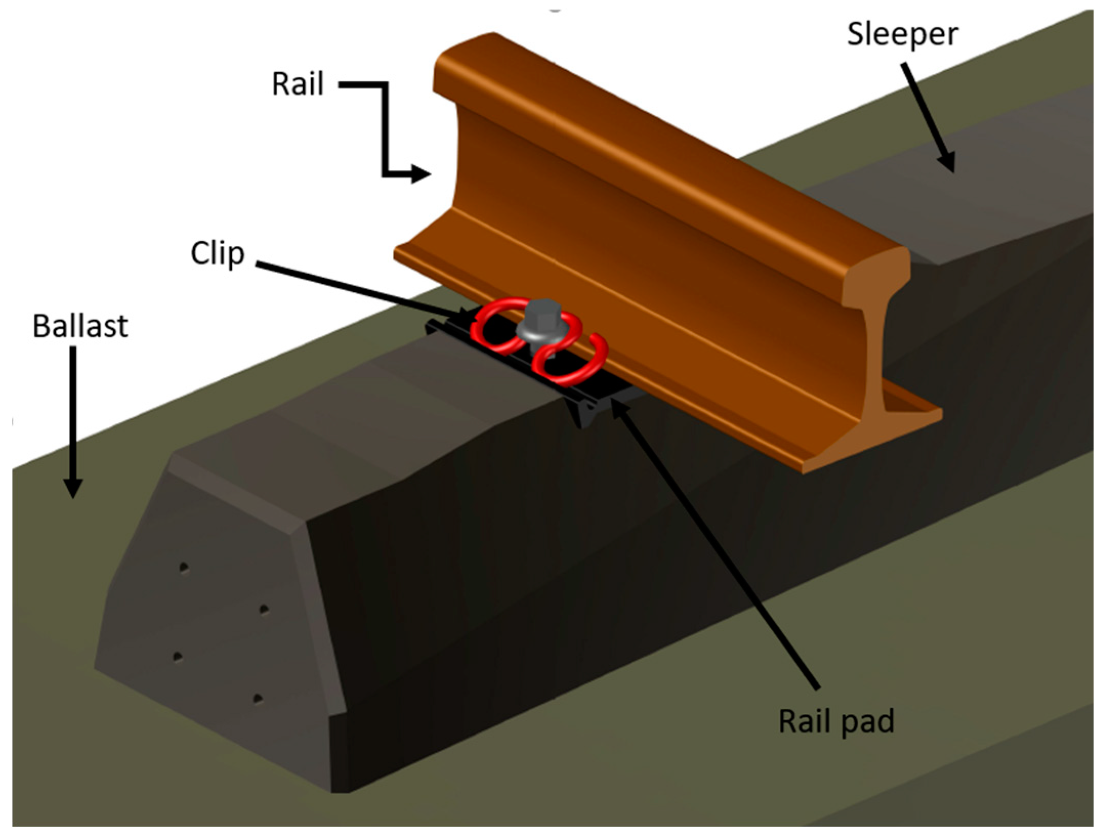 Applsci 15 04394 g001