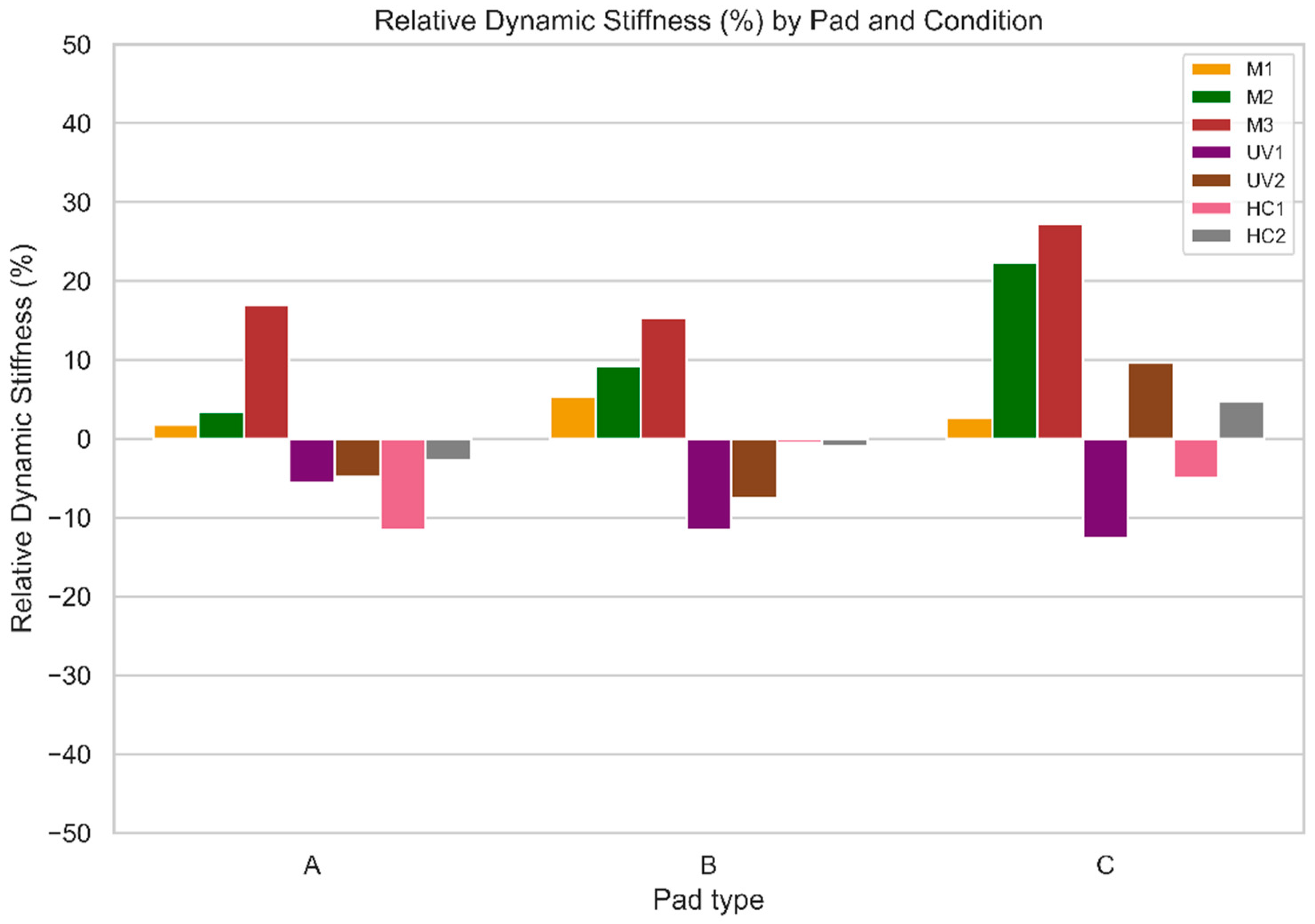 Applsci 15 04394 g007