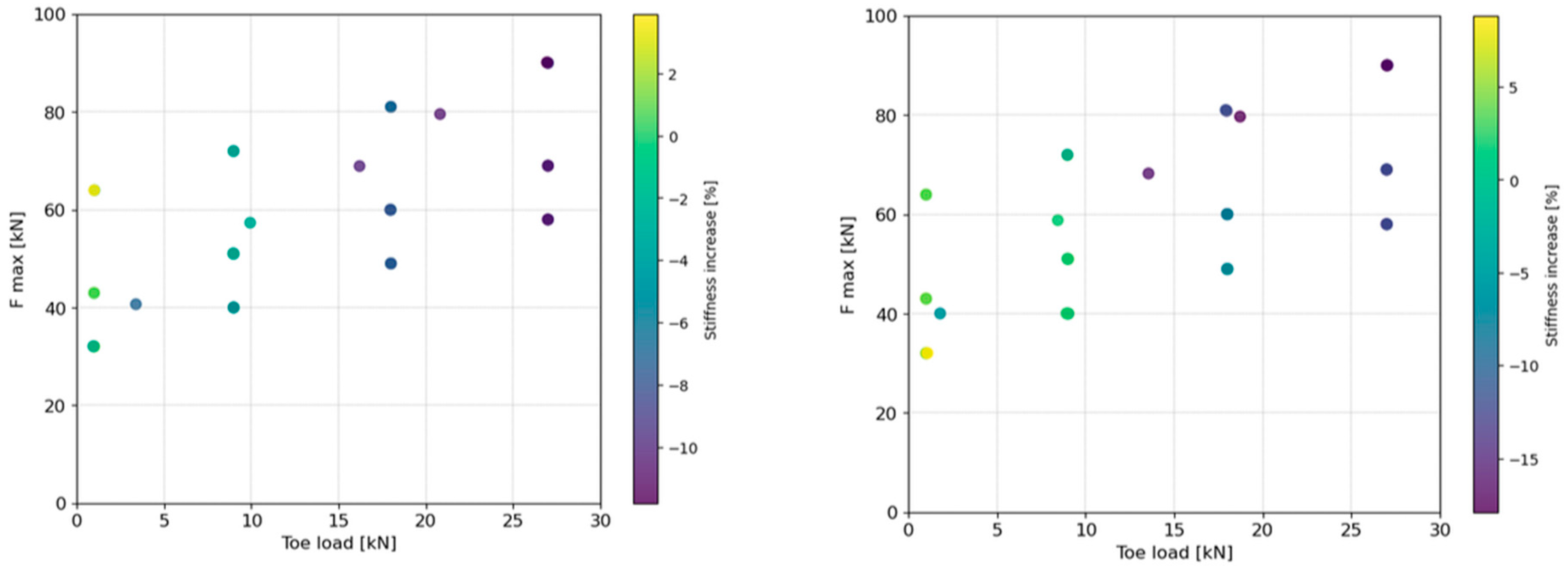 Applsci 15 04394 g010