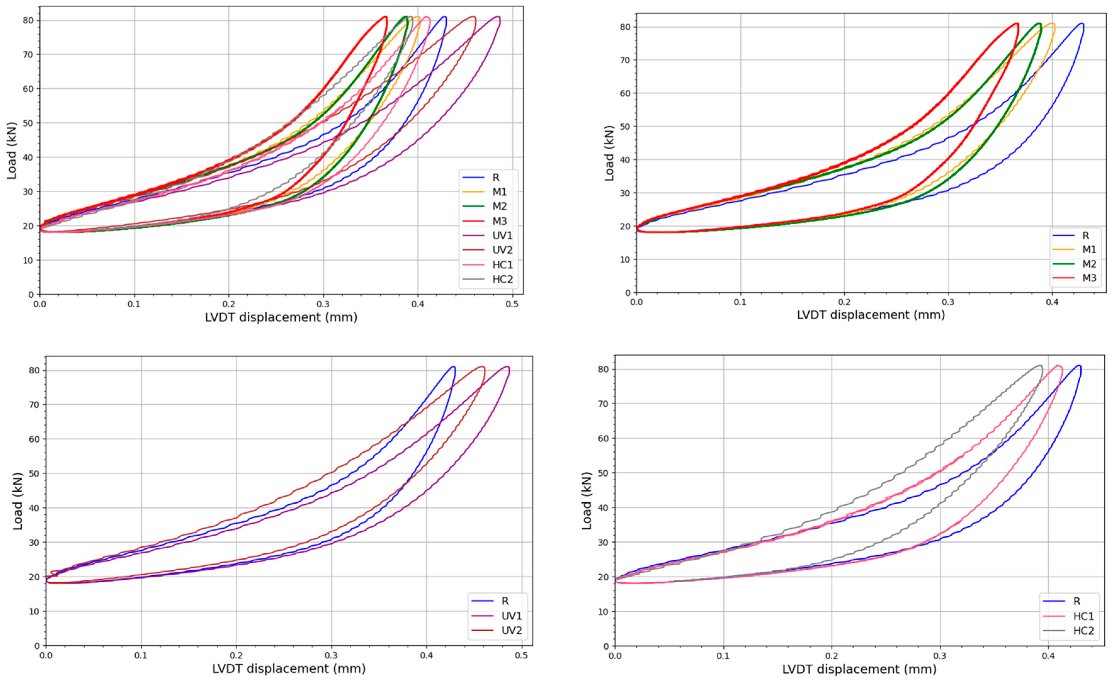 Applsci 15 04394 g011