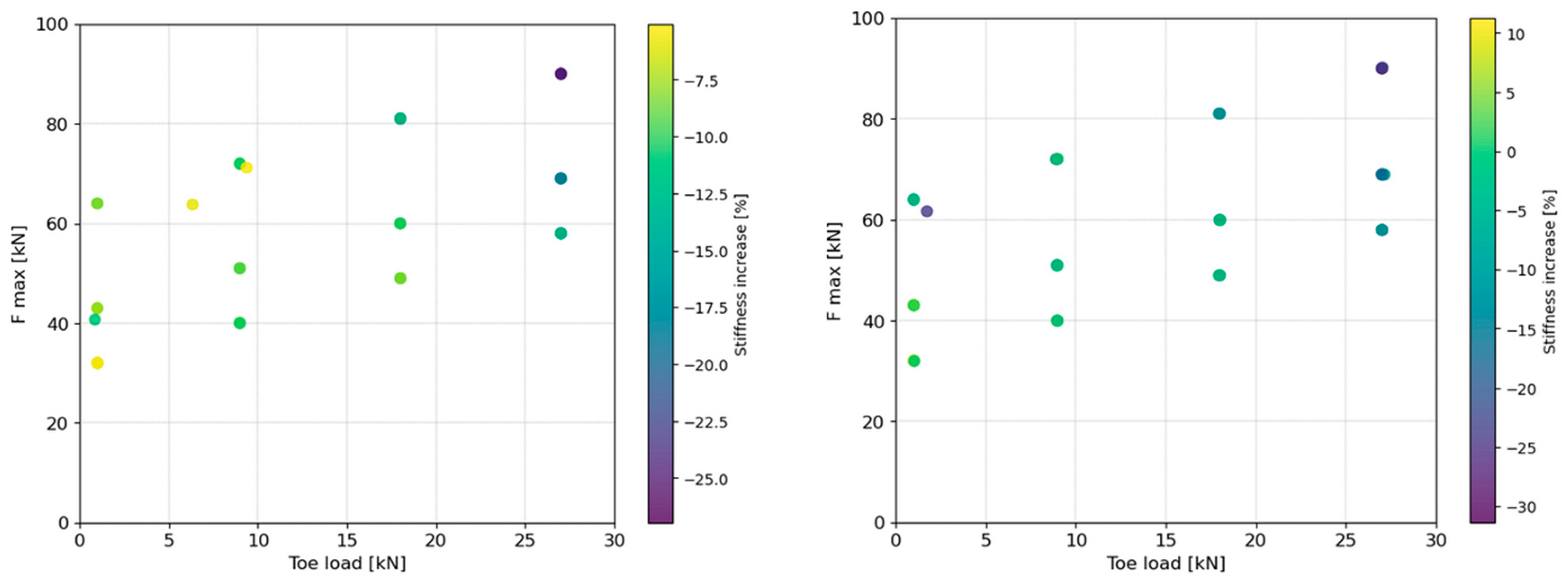 Applsci 15 04394 g013