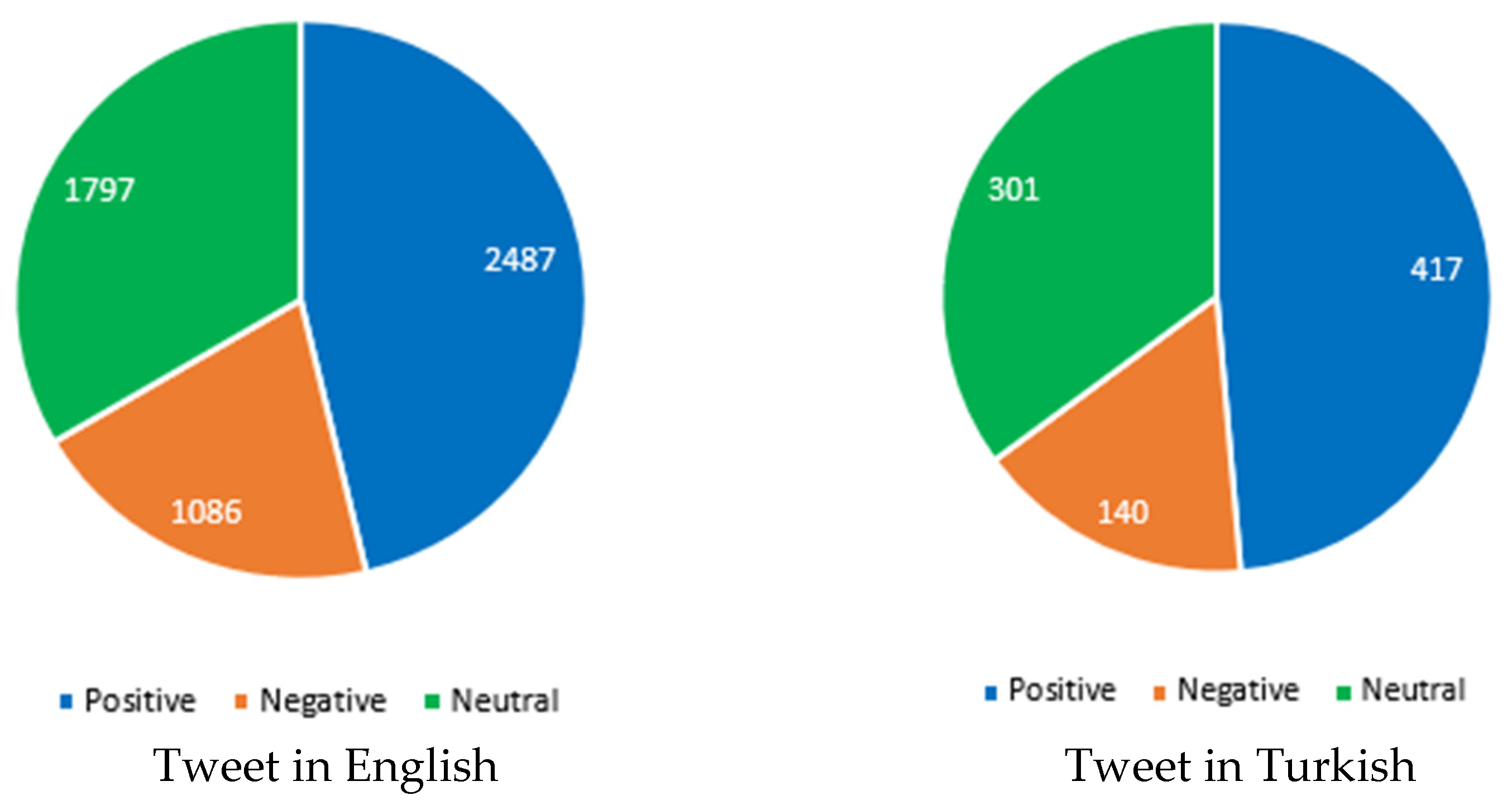 Applsci 15 04395 g001
