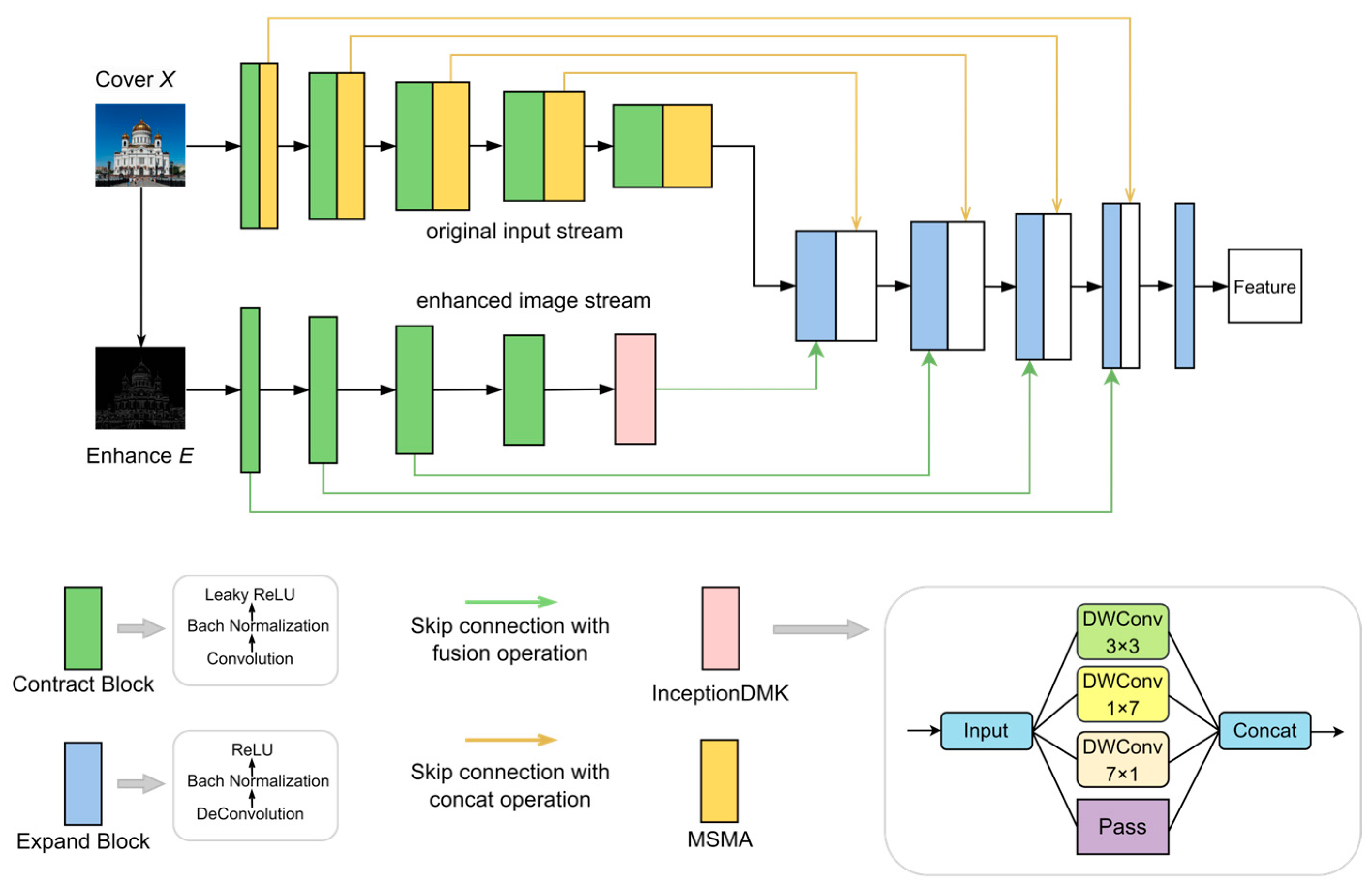 Applsci 15 04413 g002