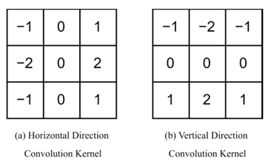 Applsci 15 04413 g003