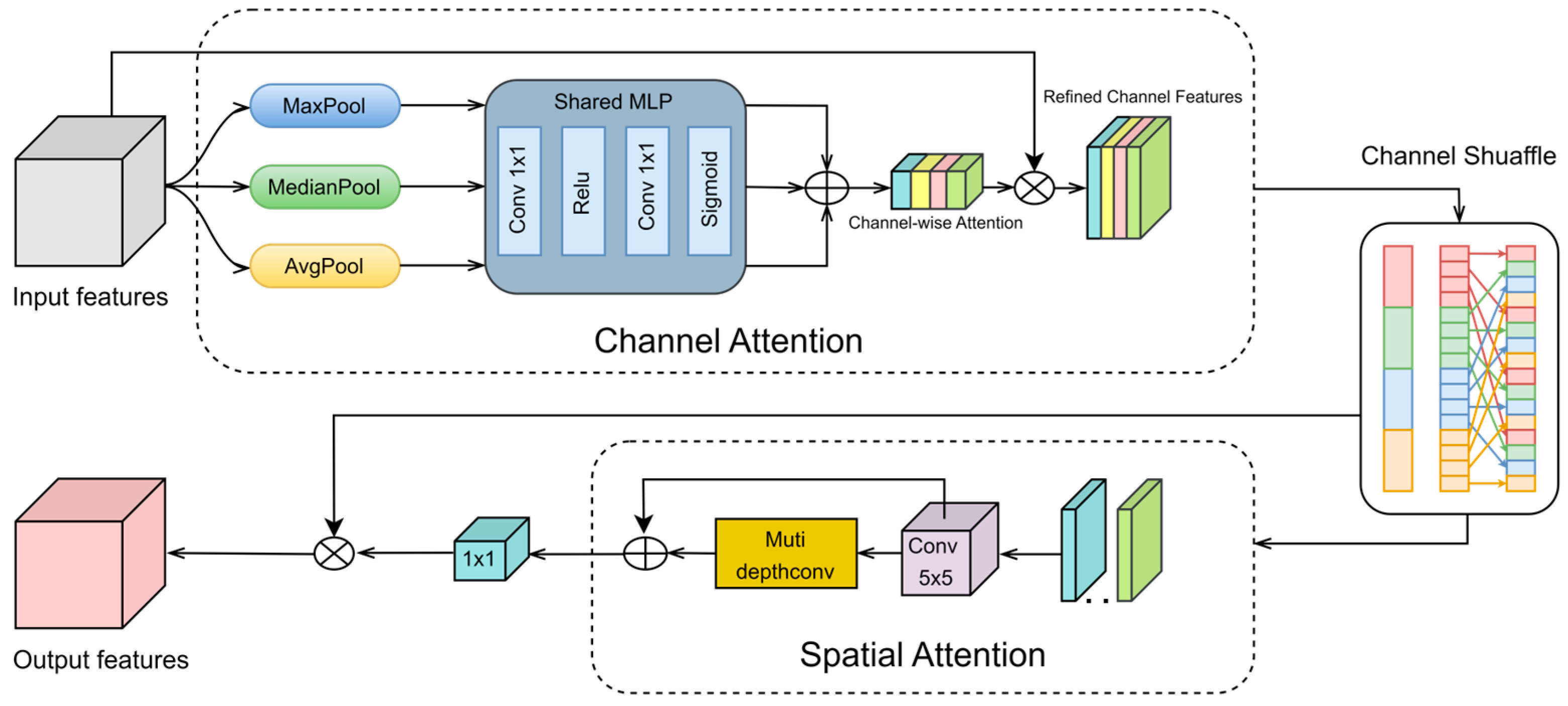 Applsci 15 04413 g004