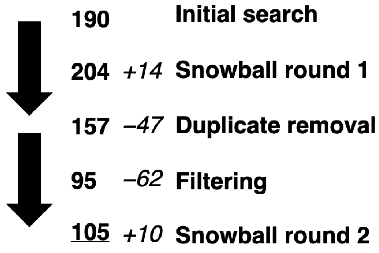 Applsci 15 04414 g001 Applsci 15 04414 g001