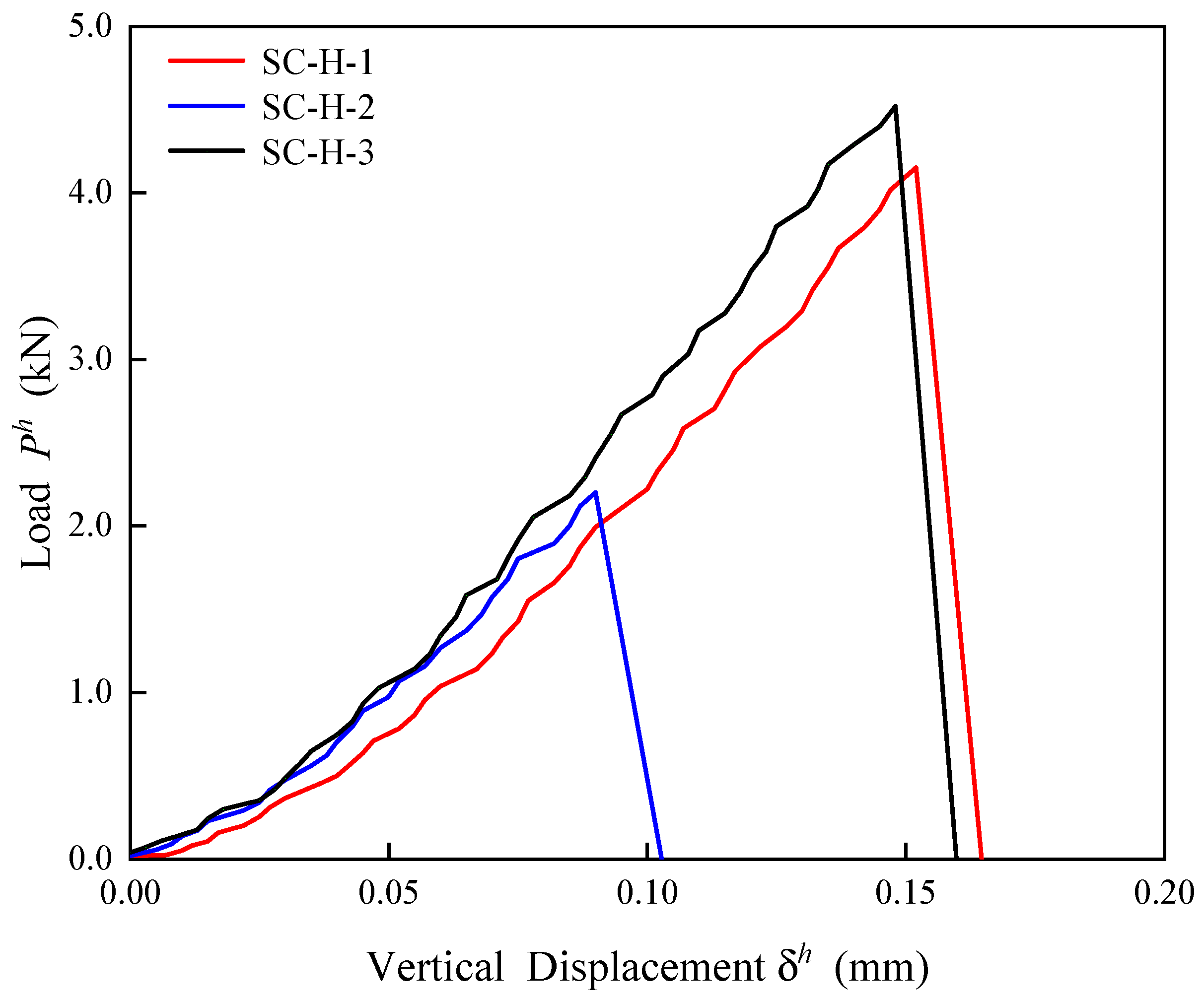 Applsci 15 04418 g005 Applsci 15 04418 g005