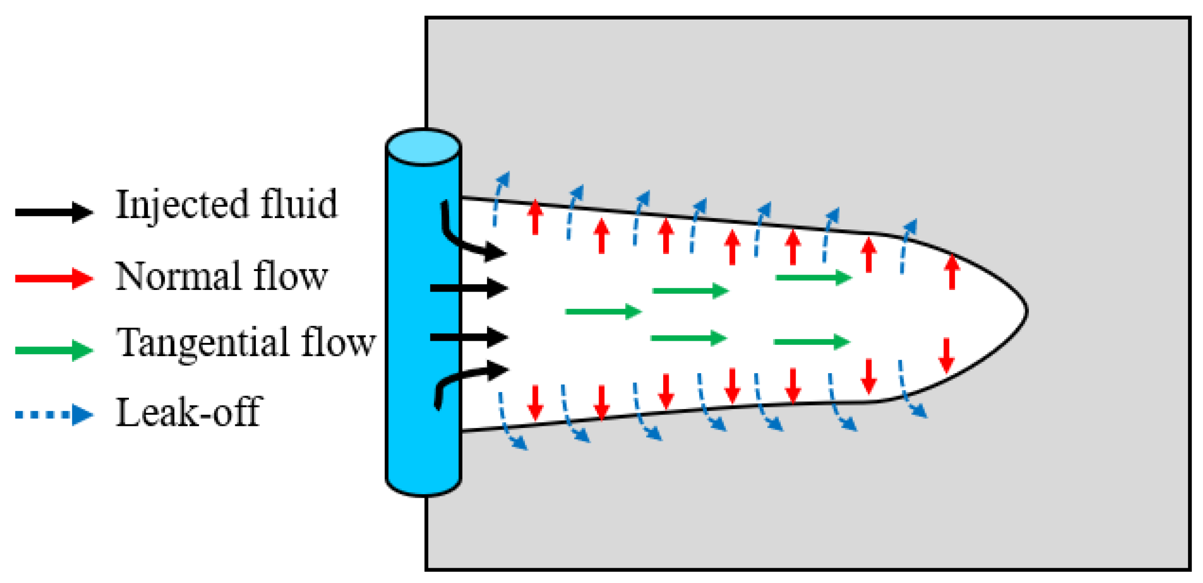 Applsci 15 04418 g007 Applsci 15 04418 g007