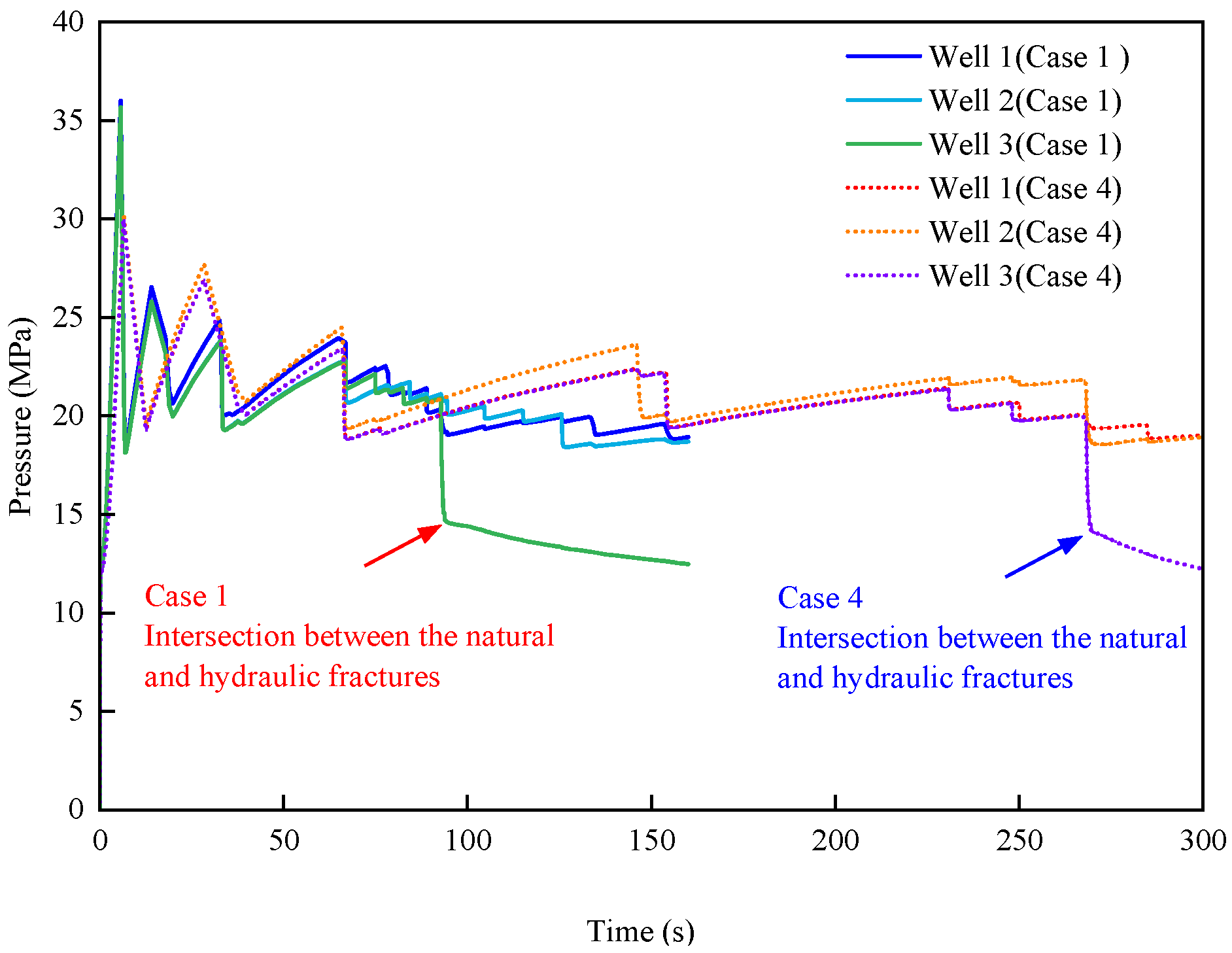 Applsci 15 04418 g020 Applsci 15 04418 g020