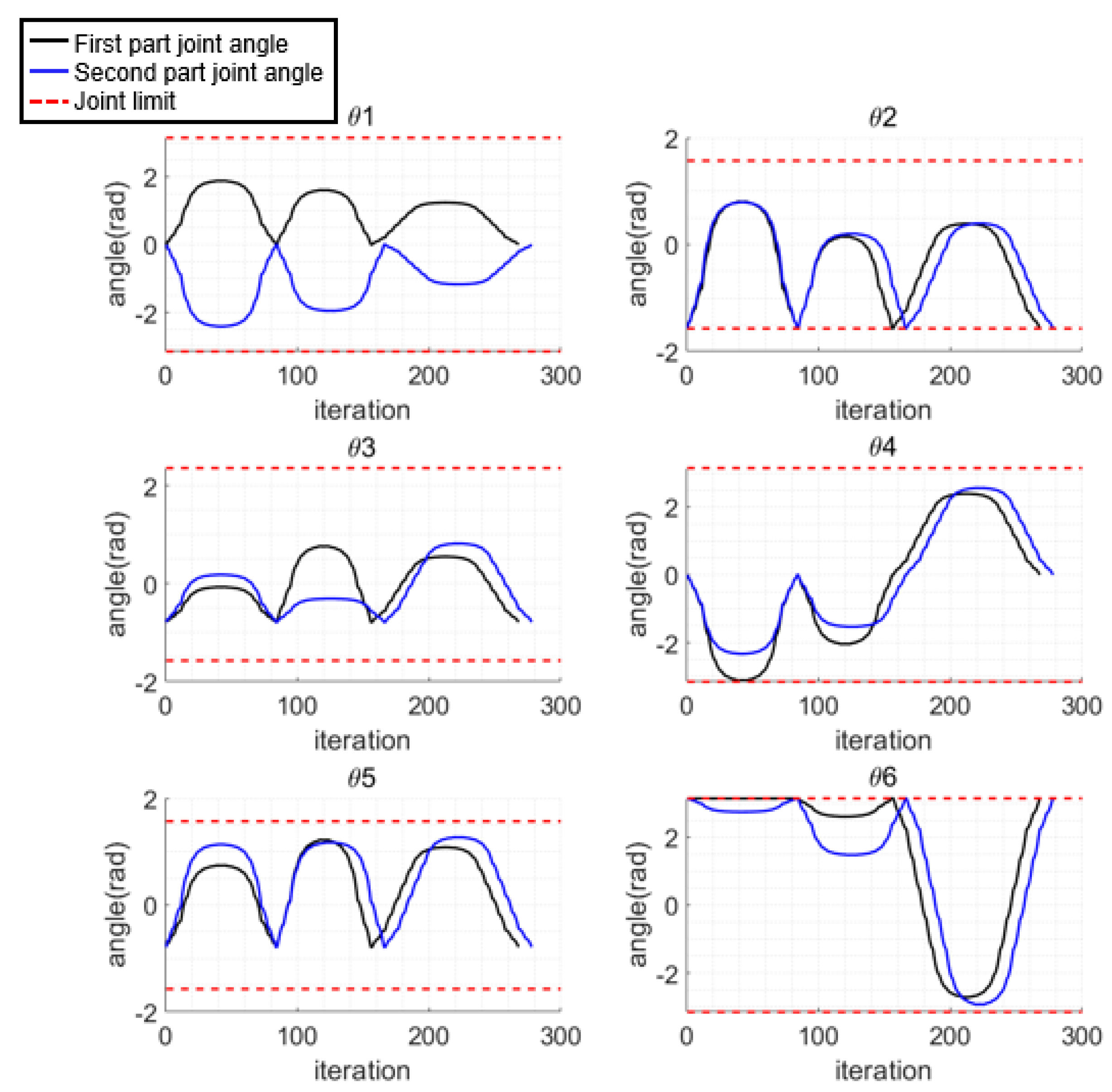 Applsci 15 04419 g018
